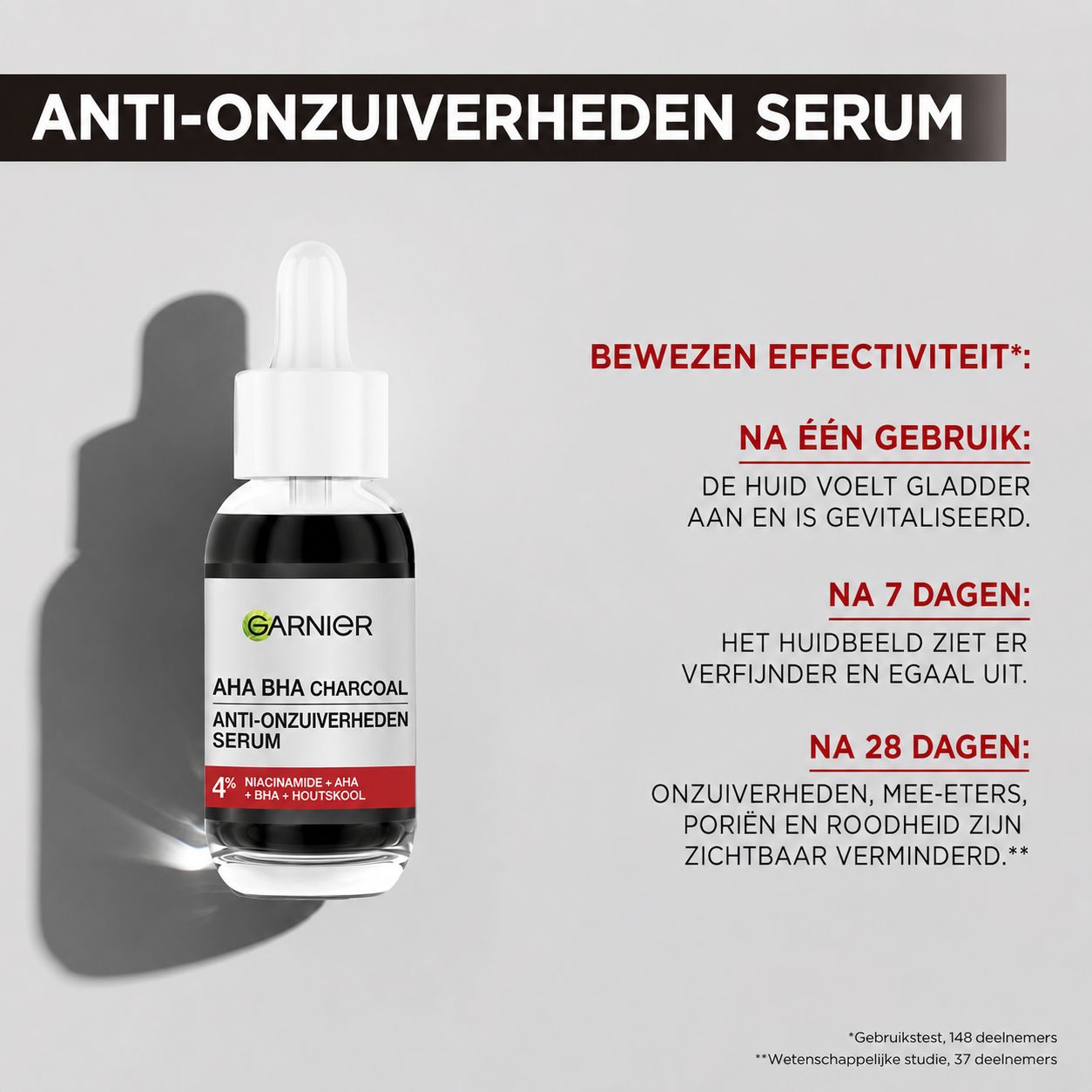 Pipet met Garnier Anti-Onzuiverheden Serum met kool boven fles.