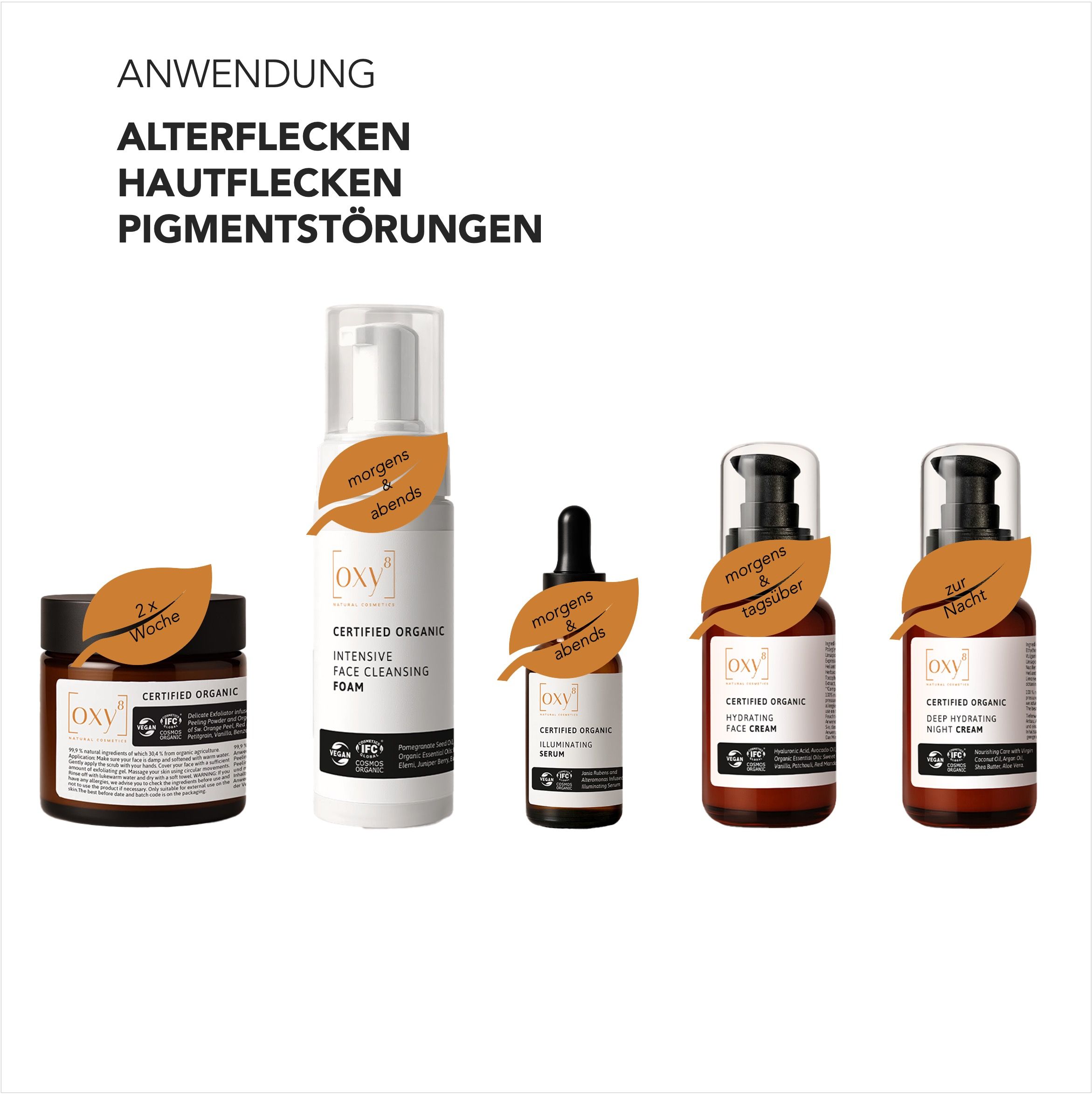 Vijf cosmetische producten met labels. Opschrift: OXY. Gebruiksaanwijzingen voor ouderdomsvlekken, huidvlekken, pigmentstoornissen. Productlijst.