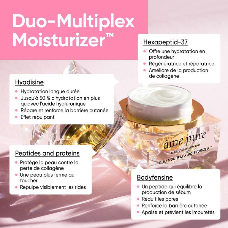 Infographie avec un hydratant Duo-Multiplex âme pure et des zones de texte décrivant des ingrédients comme Hyadisine et Hexapeptide-37.
