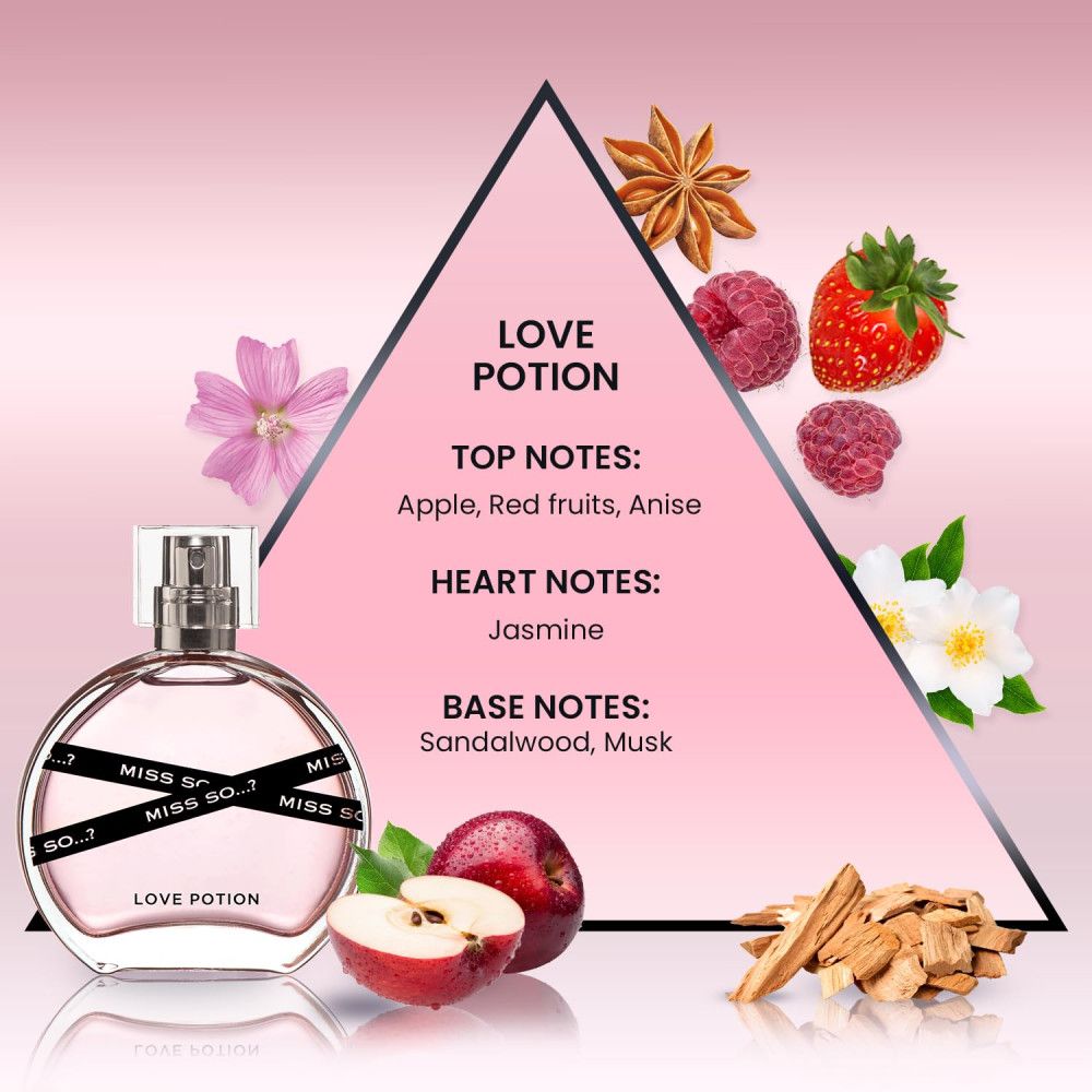 Flacon avec liquide rose, entouré de fruits et d'épices. Texte: "LOVE POTION", "TOP NOTES", "HEART NOTES", "BASE NOTES".