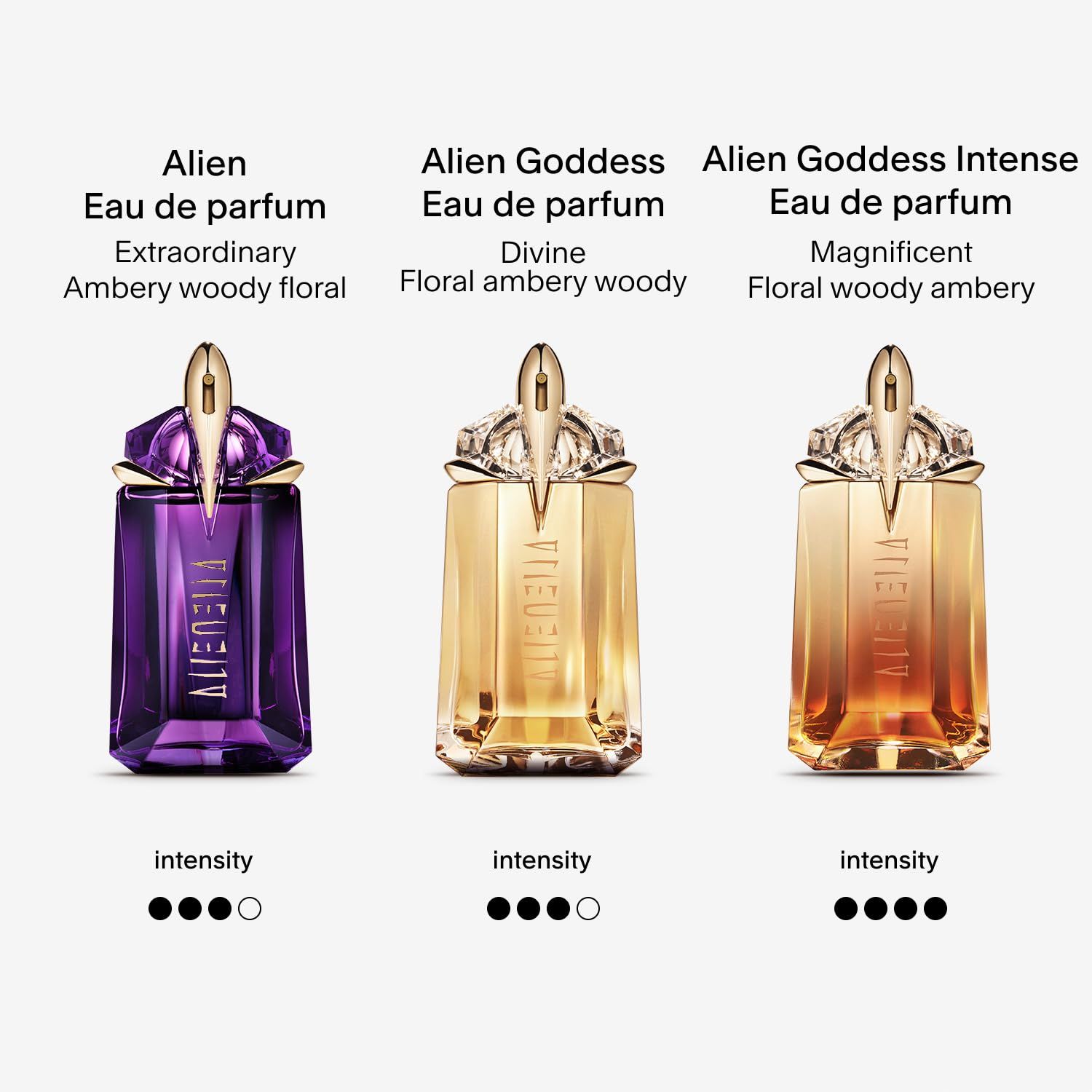 Drie flacons: Alien, Alien Goddess, Alien Goddess Intense. Intensiteitsindicator.