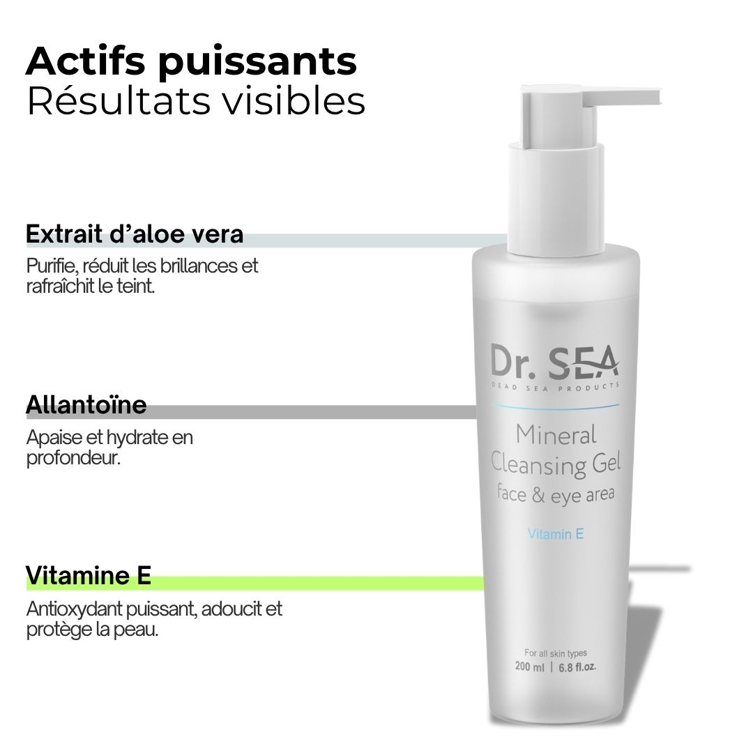 Flacon de produit avec texte. Texte : Actifs puissants, résultats visibles. Dr. Sea, Mineral Cleansing Gel, Face & eye area, Vitamine E.