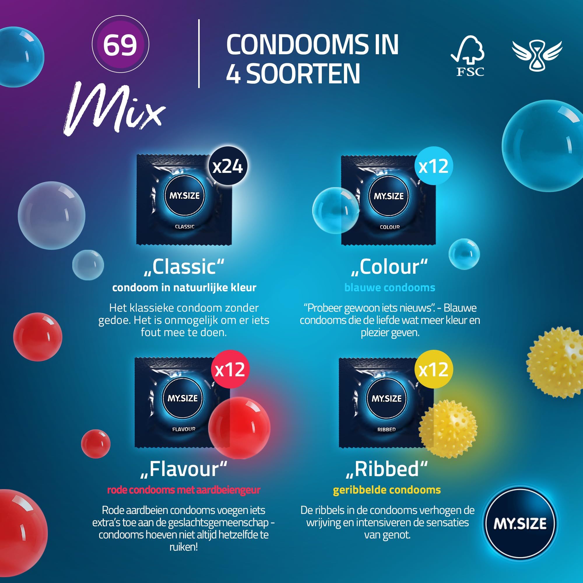 MY.SIZE Mix Condoom Set Maat 7 69mm