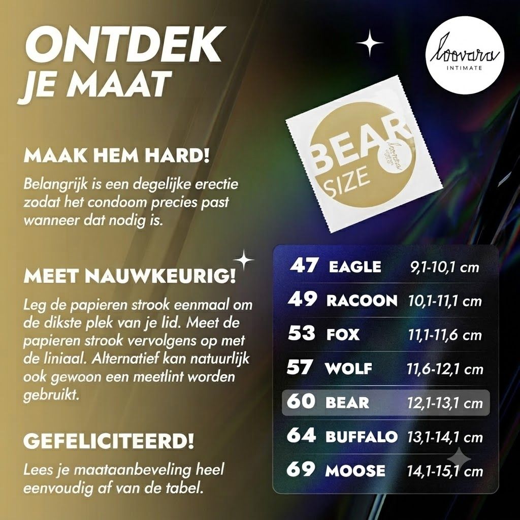 Loovara condooms: Passend voor jou, diverse verpakkingsgroottes.