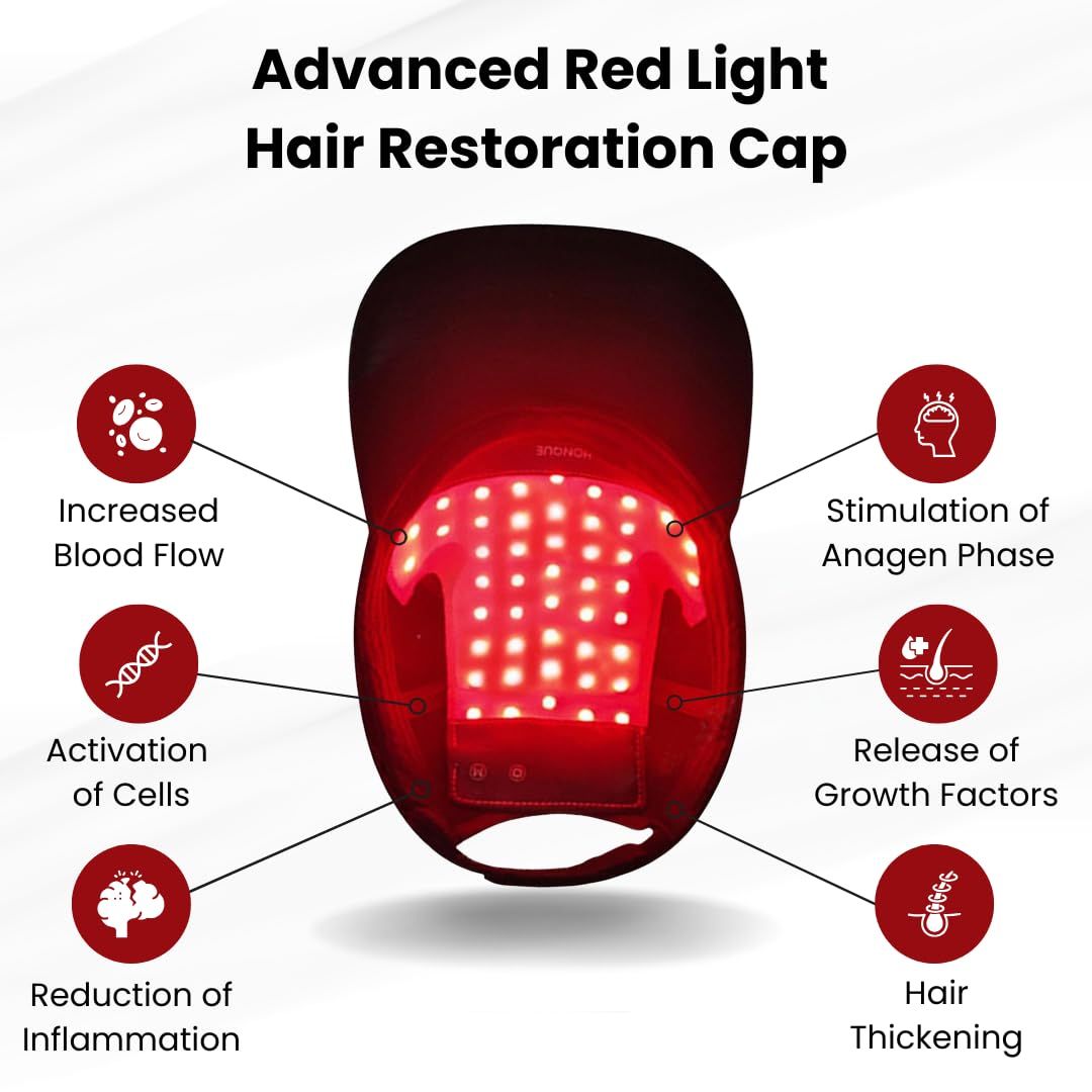 Rode LED-haarverzorgingspet met infographics over bloedcirculatie en celactivatie.