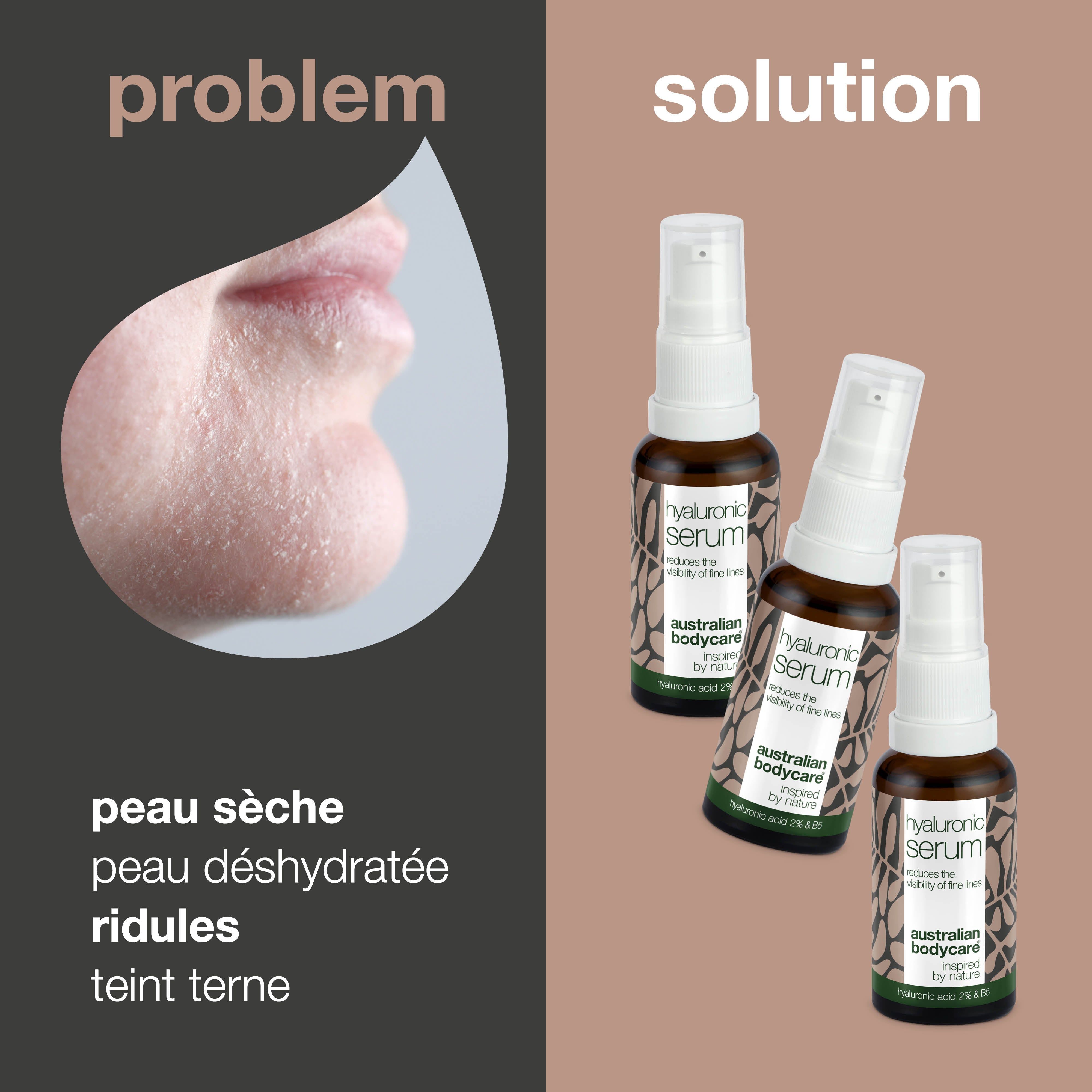Comparaison des états de la peau. Inscription : Hyaluronic Serum, Australian Bodycare.