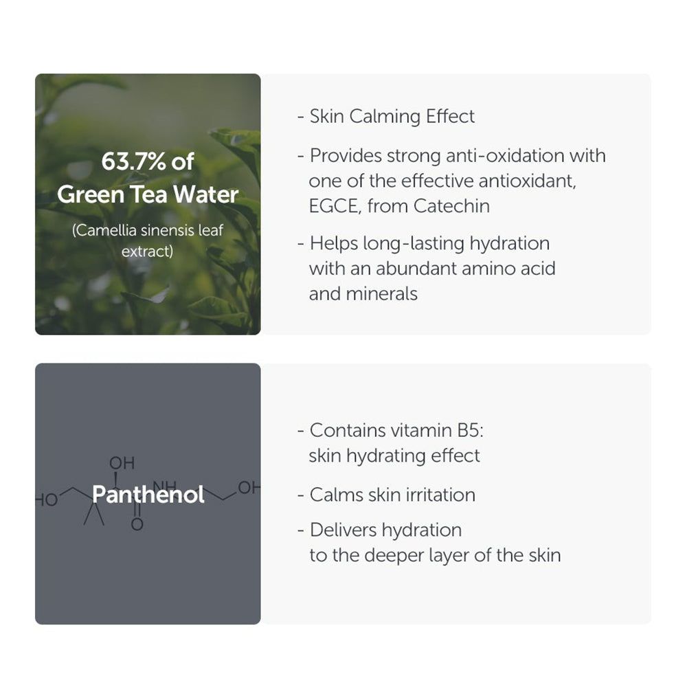 Deux blocs de texte. En haut: 63,7% eau de thé vert. En bas: Panthénol, formule chimique. Texte: apaisement, hydratation.