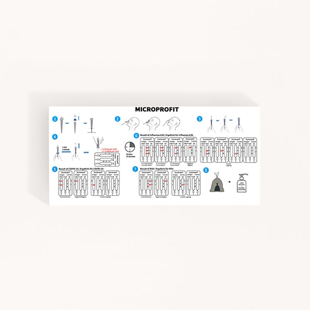 Instructions illustrées pour un test. Contient des schémas et des pictogrammes pour effectuer le test.