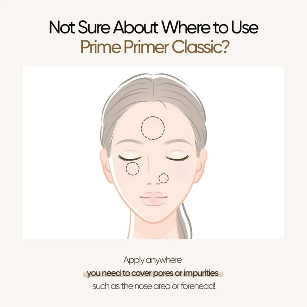 Illustration d'un visage avec des cercles en pointillés. Texte : PRIME PRIMER CLASSIC. Instructions d'application.
