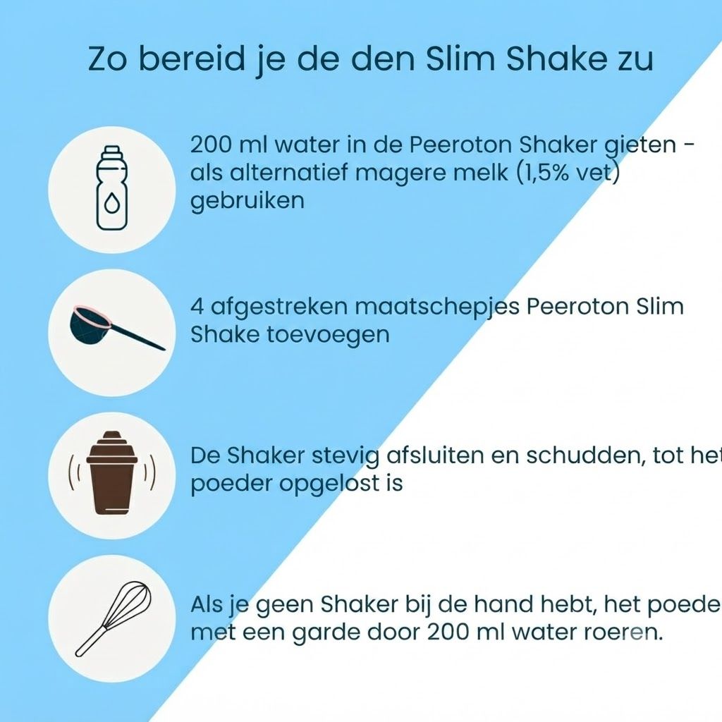 Peeroton Slim Shake Vanille blik met shaker en voedingswaarden.