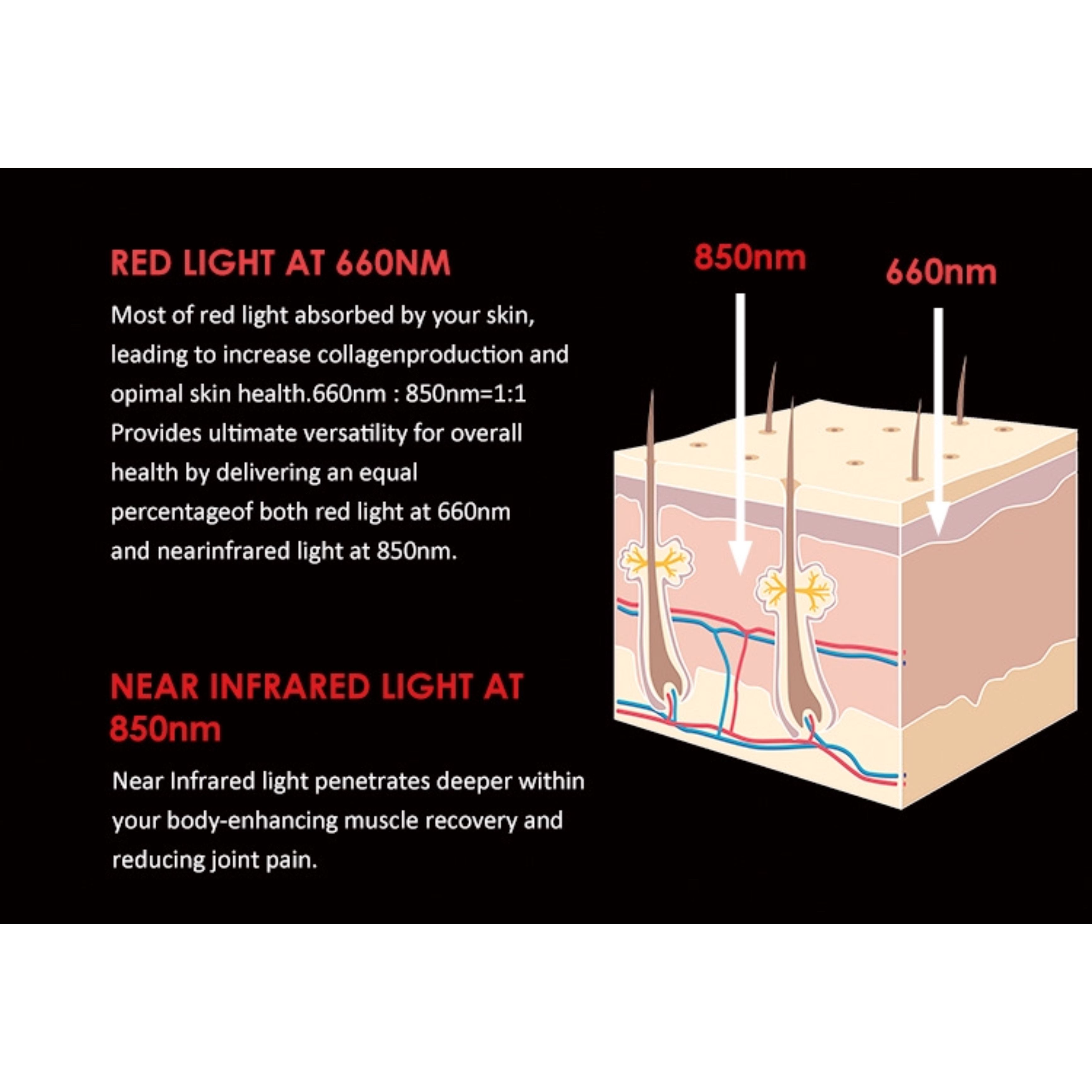 Lalano`S Cosmetics Infrarood Lamp