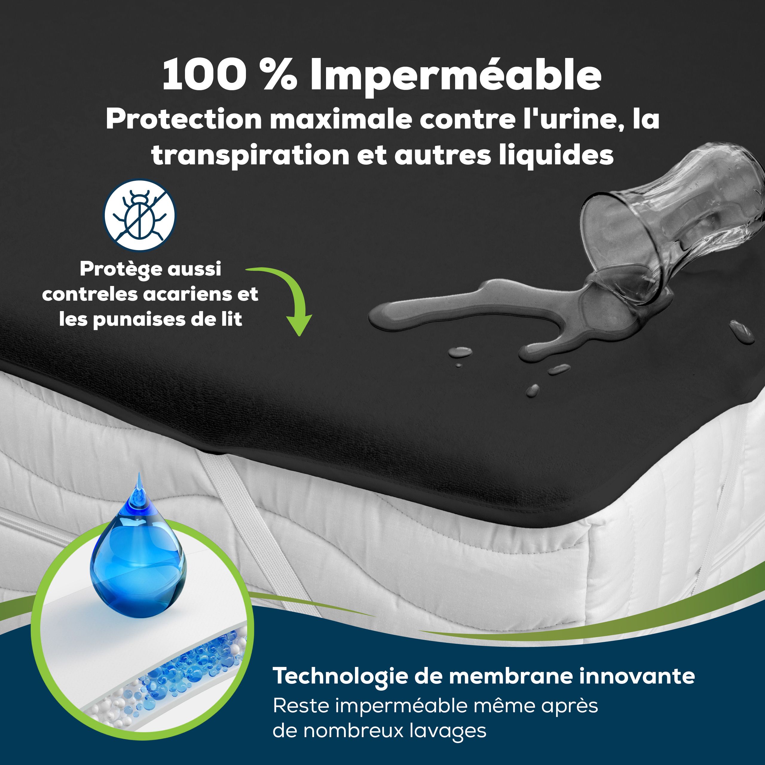 Sensalou protège-matelas d’incontinence 90 x 200 en noir
