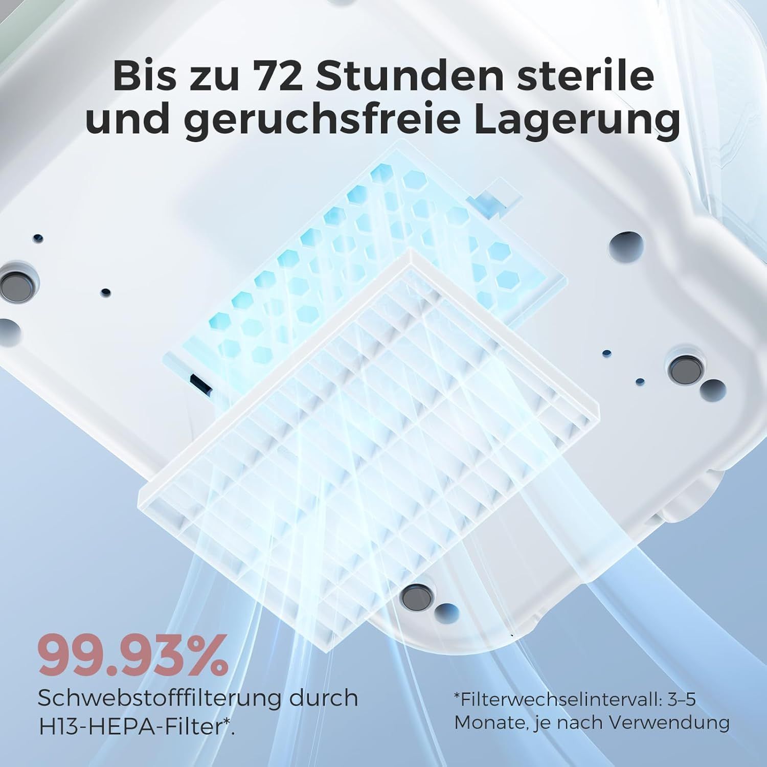 Tot 72 uur steriele opslag dankzij HEPA-filter met 99,93% deeltjesfiltering.