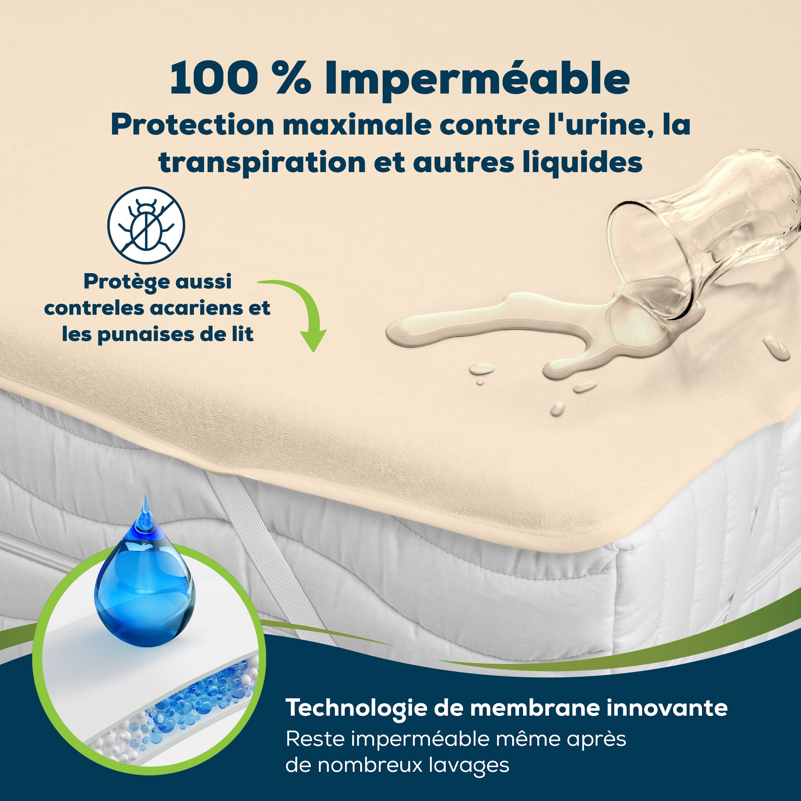 Protège-matelas beige, 50x90 cm, imperméable, avec label OEKO-TEX et marque allemande.