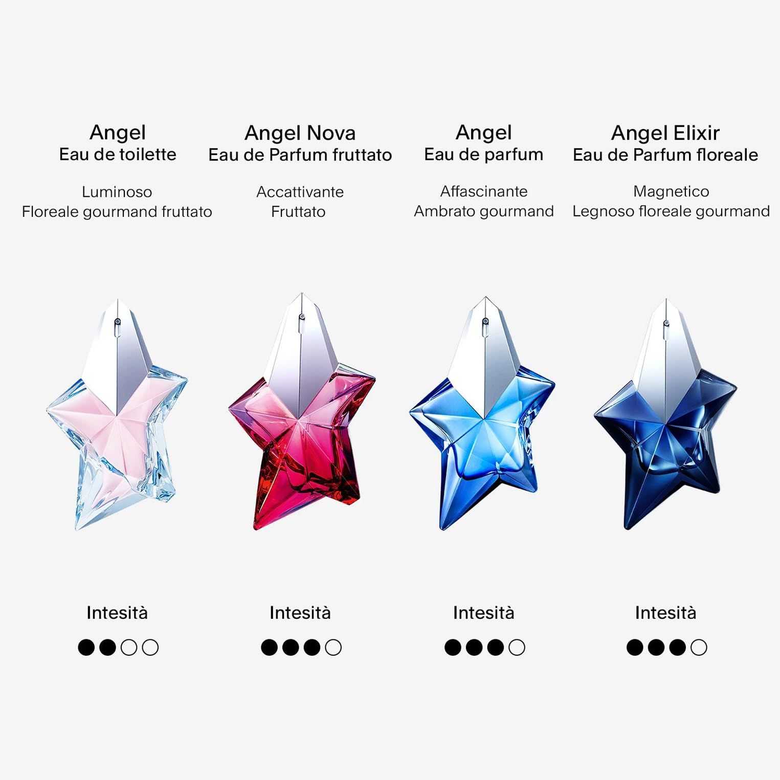 Thierry Mugler Angel Eau de Parfum Spray 25 ml Navulbaar Dames