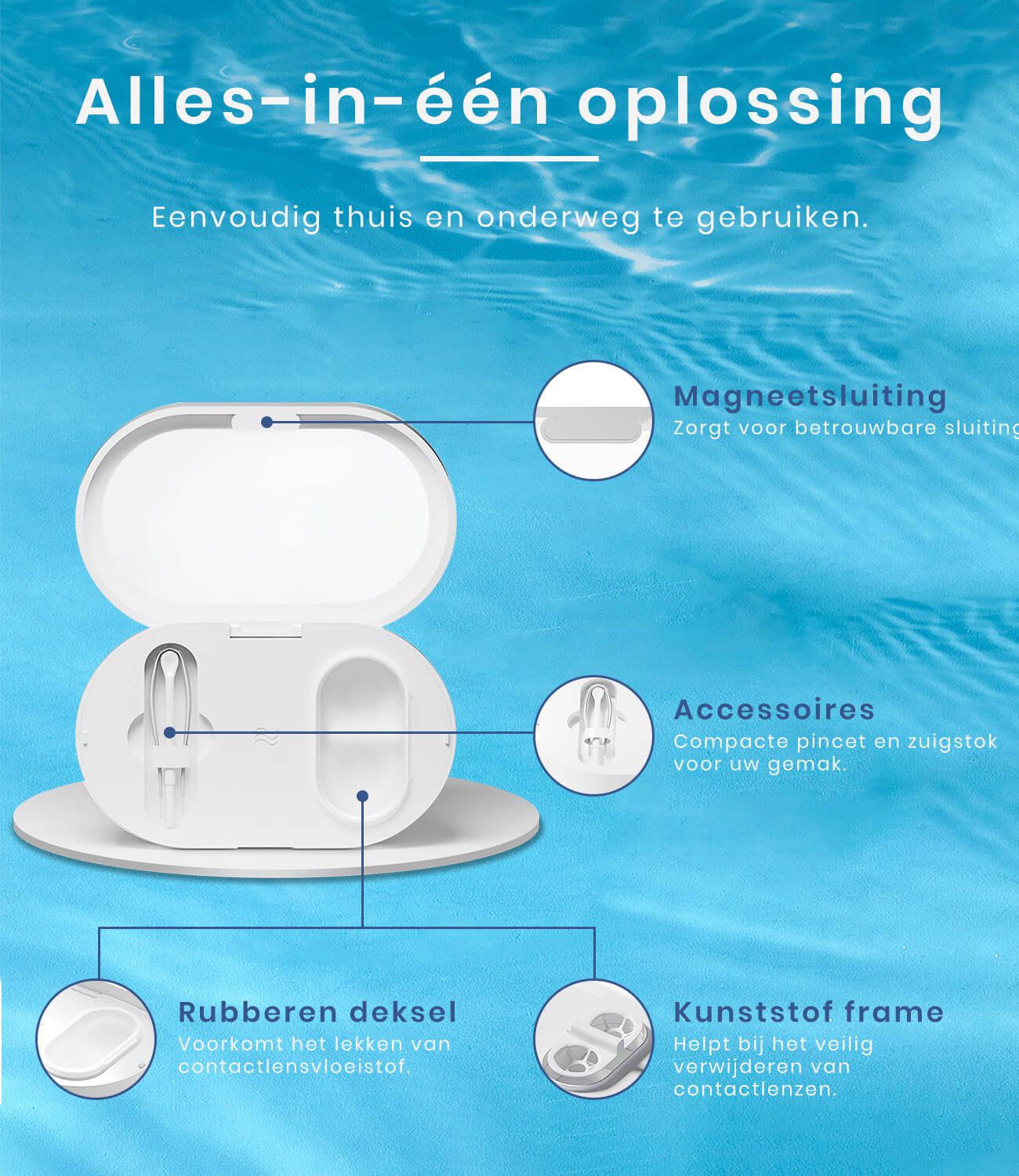 Wit, open ultrasoonreinigingsapparaat. Accessoires en componenten gelabeld. Tekst: Alles-in-één oplossing.