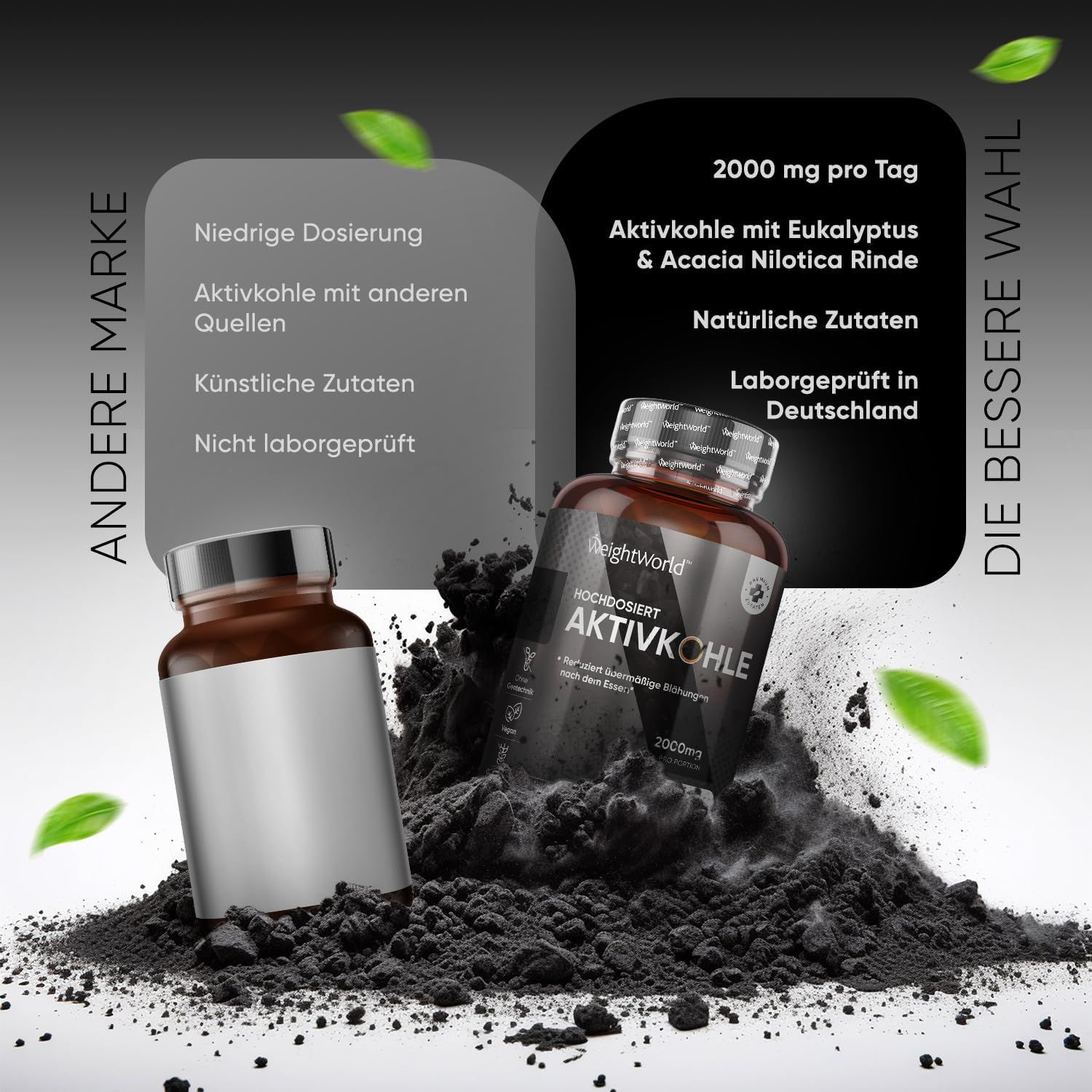Bouteille de gélules de charbon actif comparée à une autre marque, sur poudre noire.