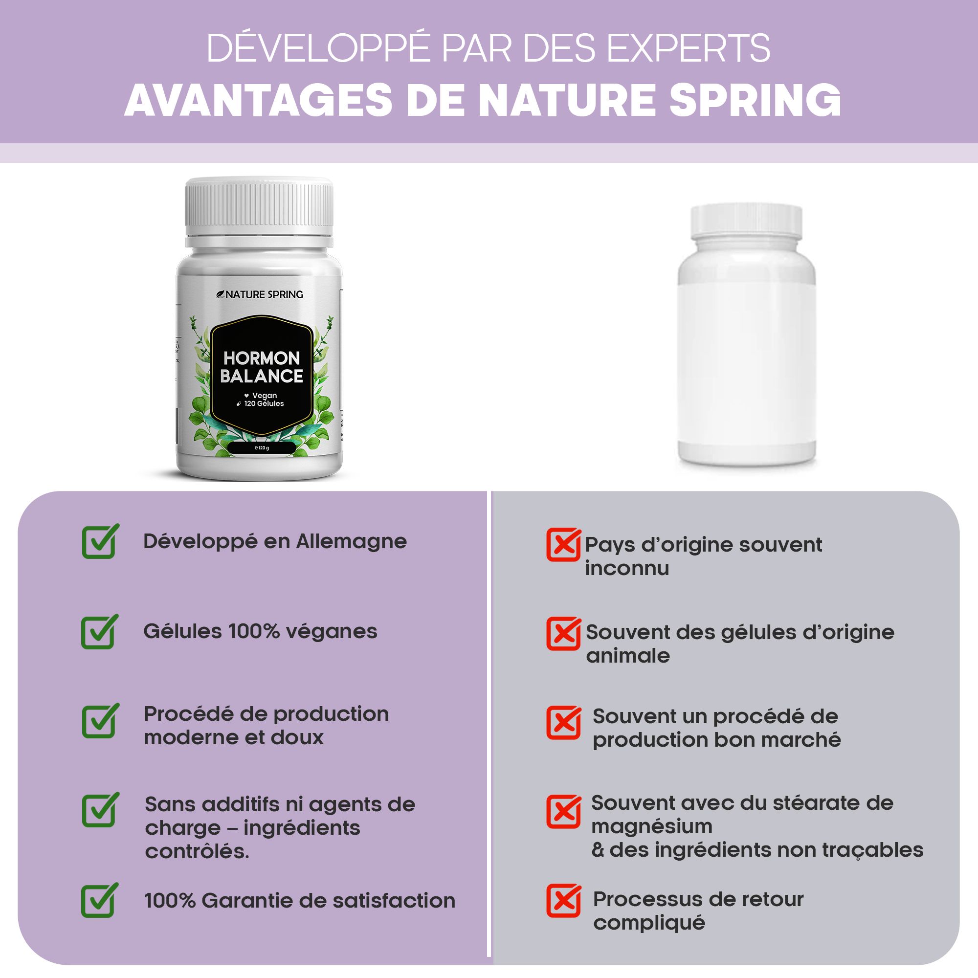 Comparaison : Hormon Balance (Allemagne) vs origine inconnue. Végan, sans additifs.