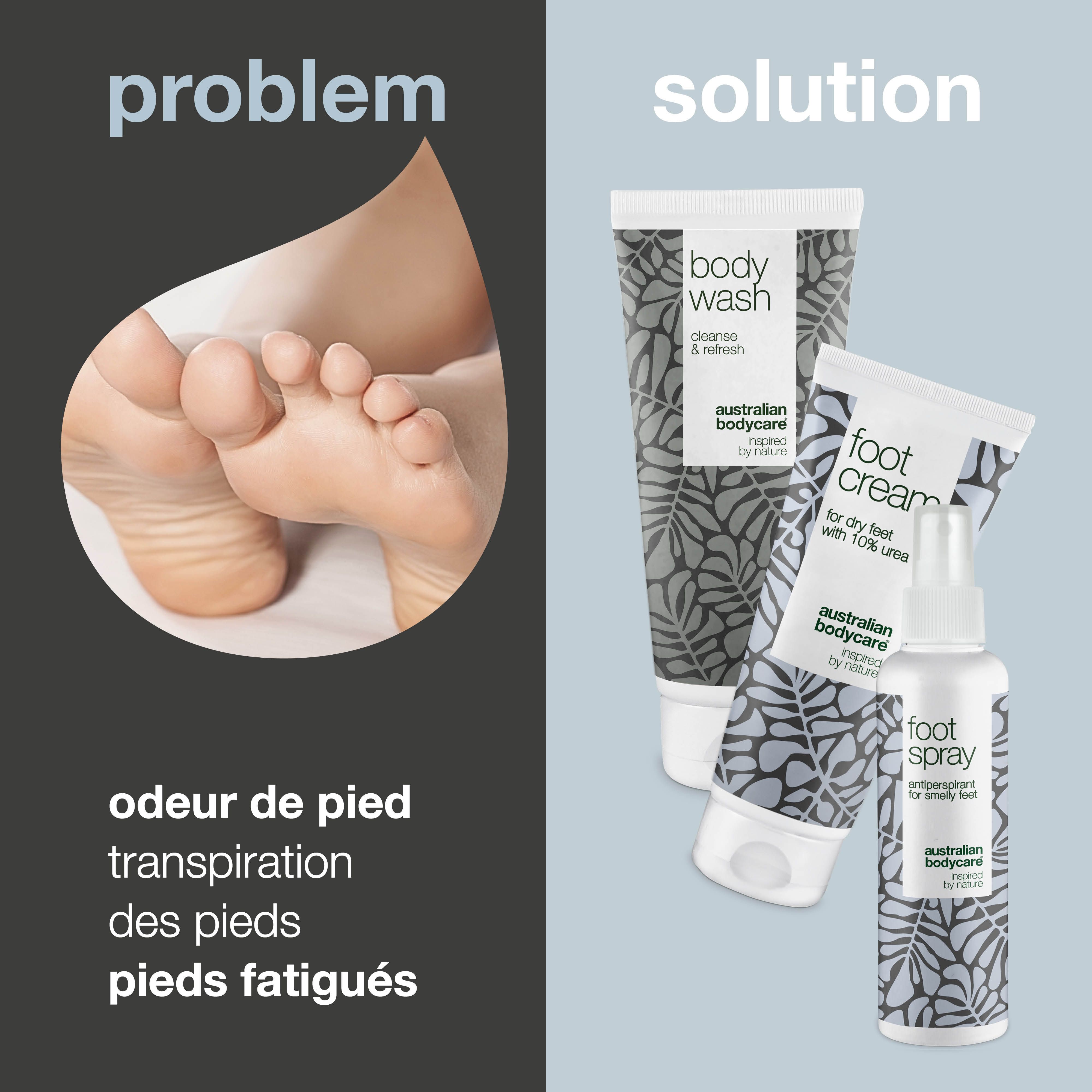 Présentation problème-solution. Pieds et produits : gel douche, crème pour les pieds, spray pour les pieds. Texte : odeur, transpiration.