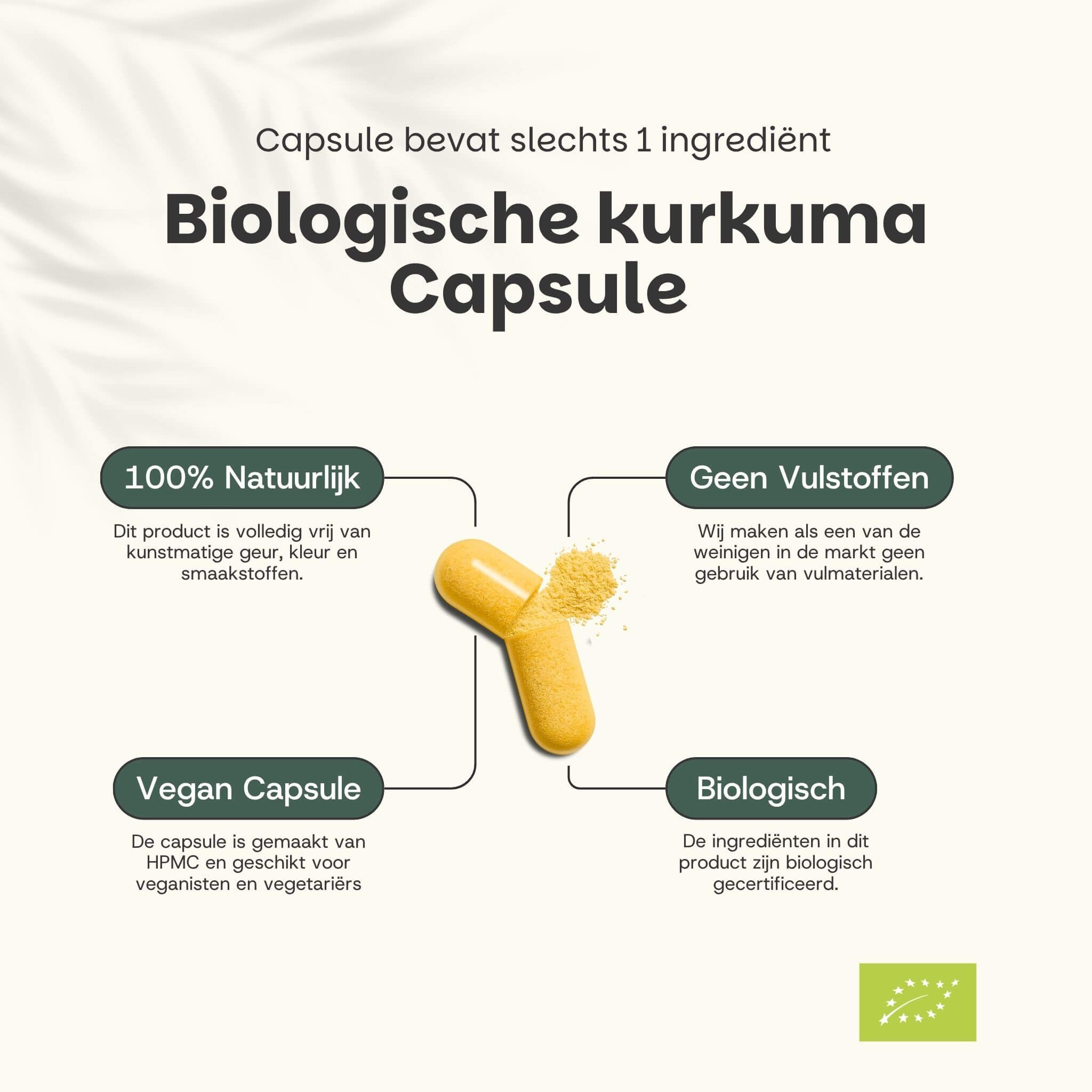 Gele capsule met kurkumapoeder. Tekst: Biologische kurkuma Capsule. 100% natuurlijk, geen vulstoffen, vegan, biologisch.
