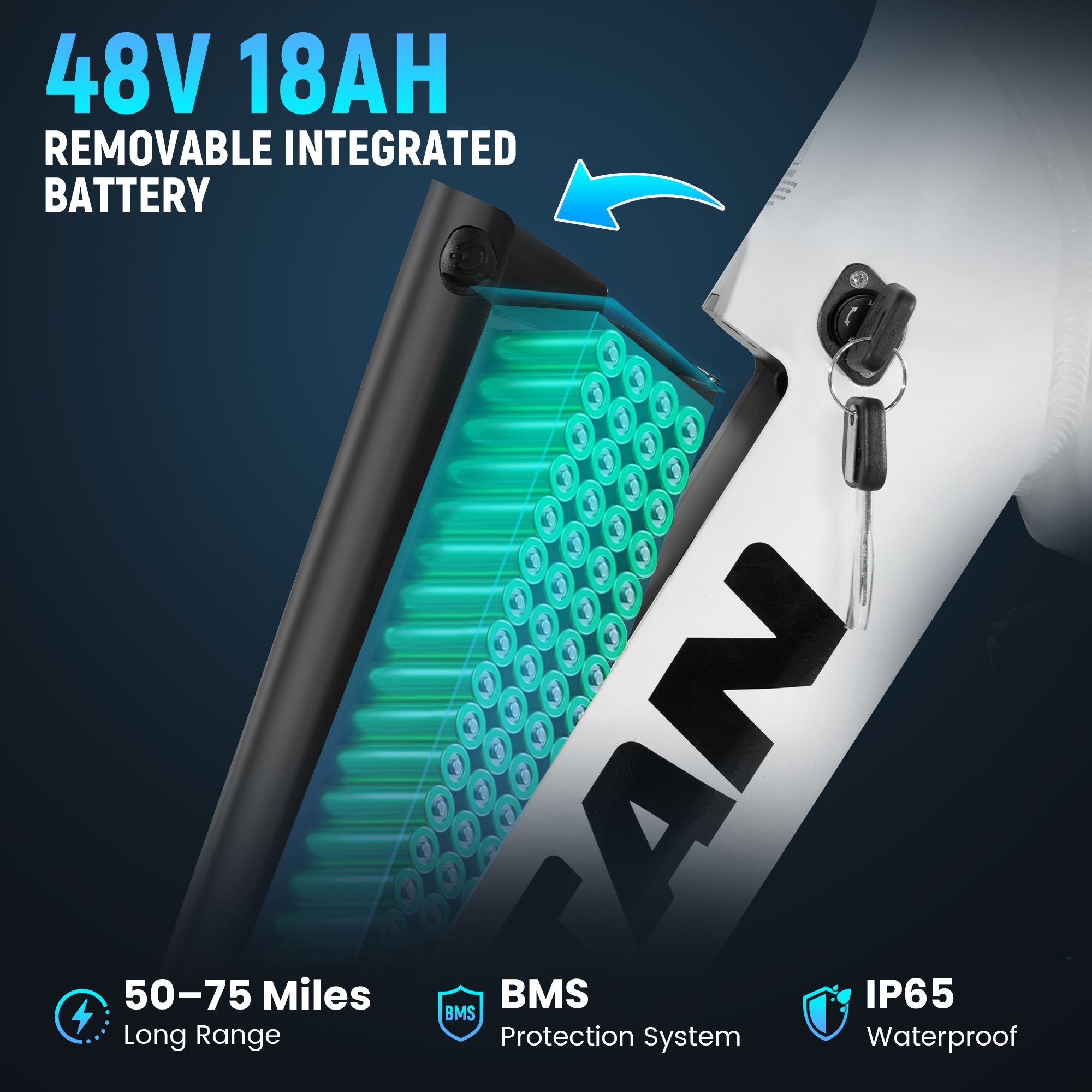 Graphique avec batterie. Texte : « 48V 18AH REMOVABLE INTEGRATED BATTERY ». Autonomie 50-75 miles. Système de protection BMS. IP65.