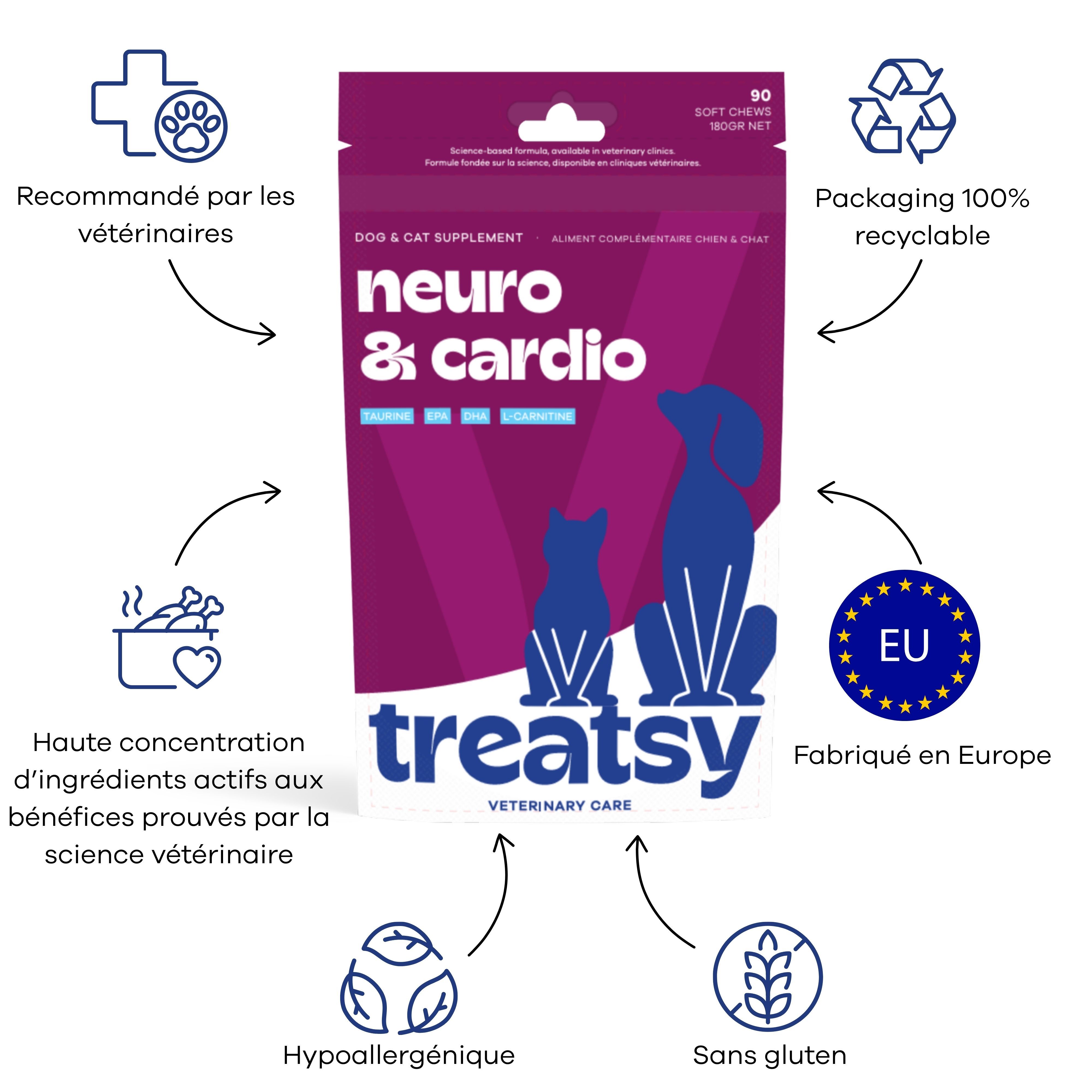 Paquet avec informations produit. Texte : Neuro & Cardio, marque Treatsy. Logos : UE, recyclable, sans gluten, hypoallergénique.