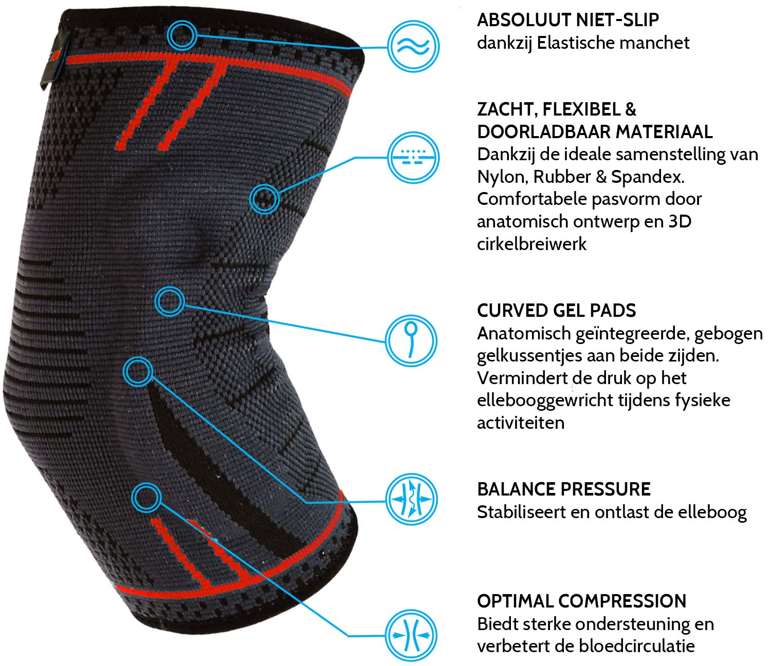 Elleboogbrace met tekst. Kenmerken: antislip, ademend, gelpads, drukontlasting, compressie.