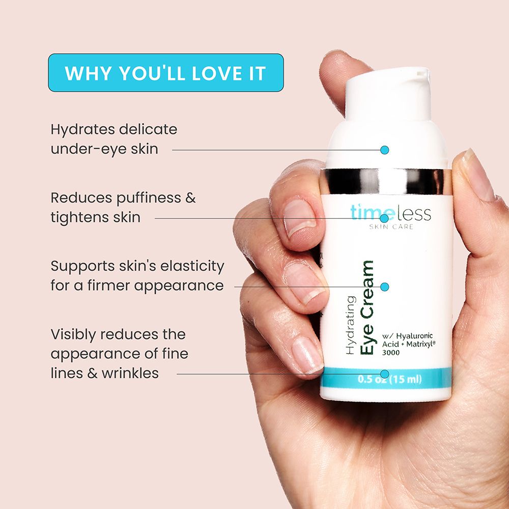 Hand houdt een witte fles met zilveren ring en blauwe streep vast. Tekst: Hydrating Eye Cream. Merk: timeless skin care. Tekst: Why you'll love it.