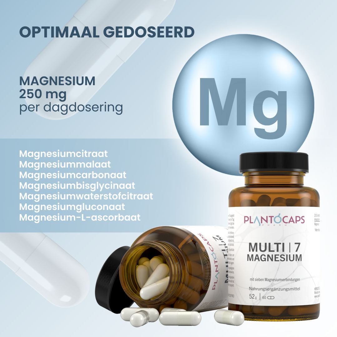 Fles, capsules en bol met Mg-symbool, lijst van magnesiumverbindingen.