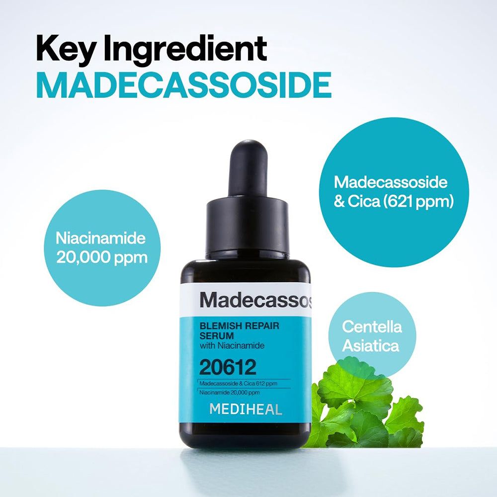 Serumfles met zwarte dop. Blauw etiket met tekst: Madecassoside Blemish Repair Serum, 20612, MEDIHEAL. Groene bladeren ernaast.