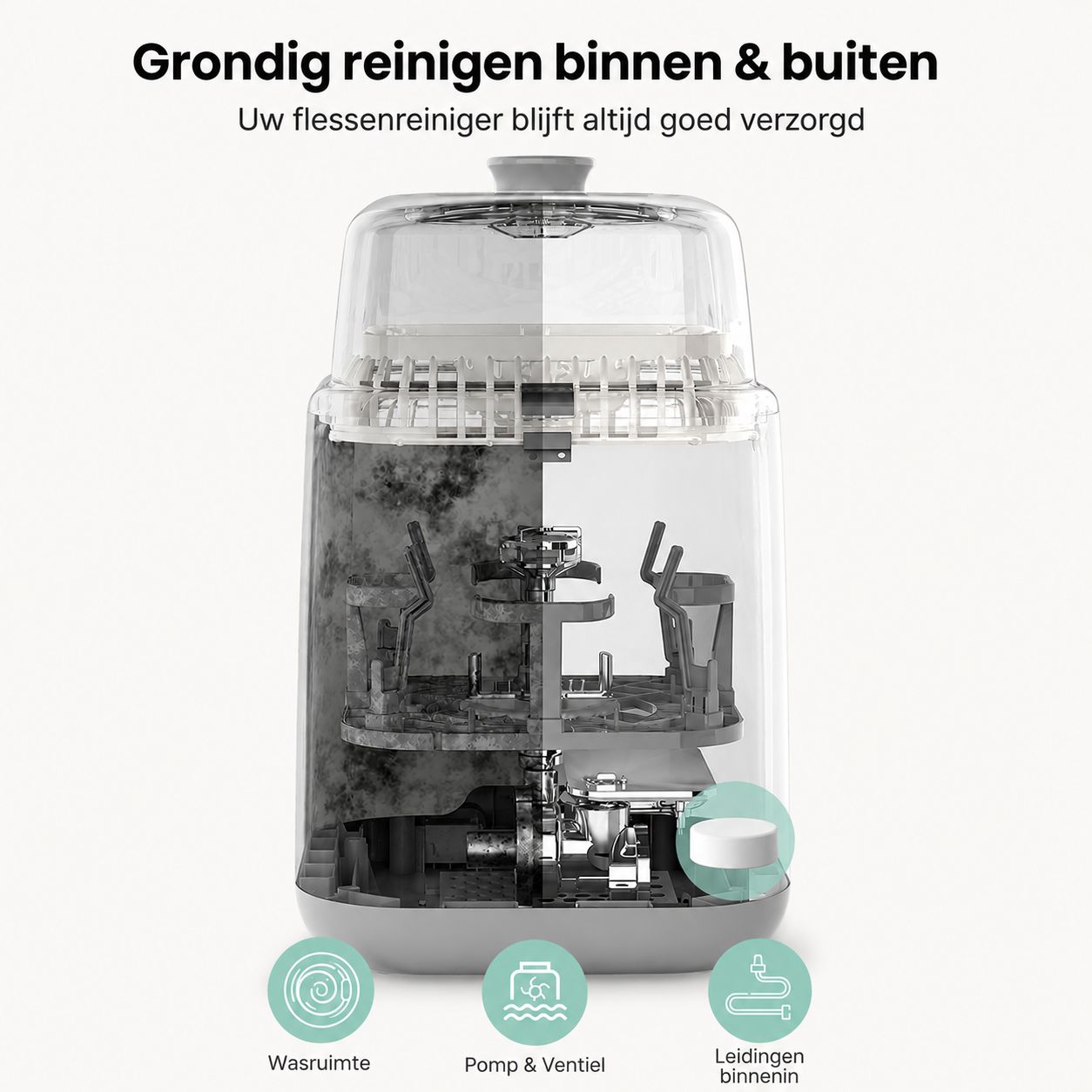Doorsnede van een flessenreiniger met interieur, die een schone en een vuile kant toont.