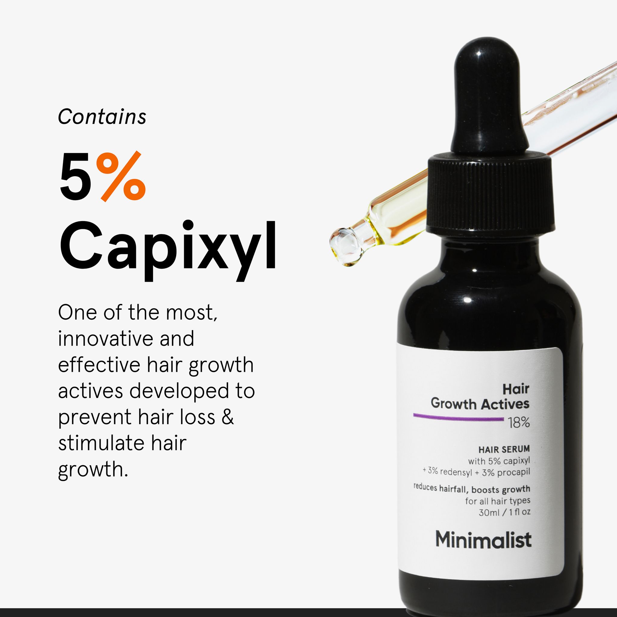 Serumfles met pipet. Tekst: Hair Growth Actives 18%. Bevat 5% Capixyl. Minimalist-logo.