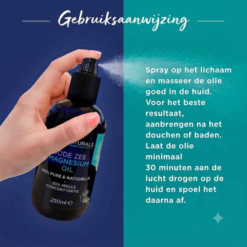 Donkerblauwe sprayfles met zee magnesiumolie, 250ml.