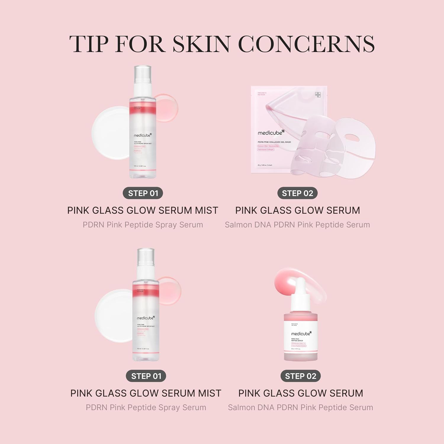 Conseils pour les problèmes de peau. Quatre images de produits : sprays et masques. Inscription : Pink Glass Glow Serum Mist et Serum.