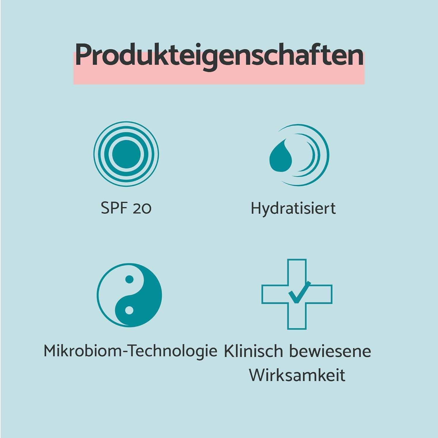 Représentation graphique des caractéristiques du produit. Symboles pour SPF 20, hydratation, technologie microbiome, efficacité.
