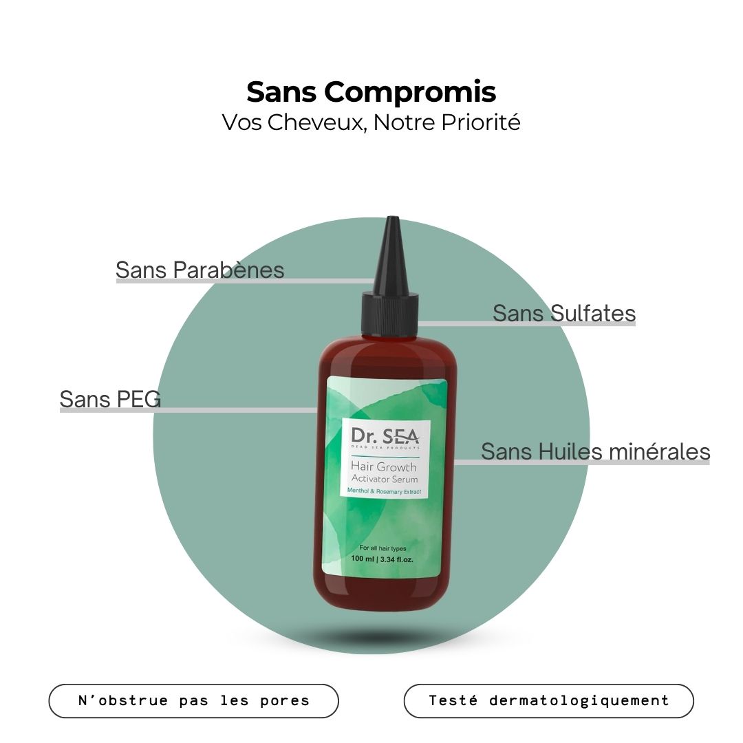 Flacon avec texte. Texte : Sans parabènes, sulfates, PEG, huiles minérales. Testé dermatologiquement. N'obstrue pas les pores.