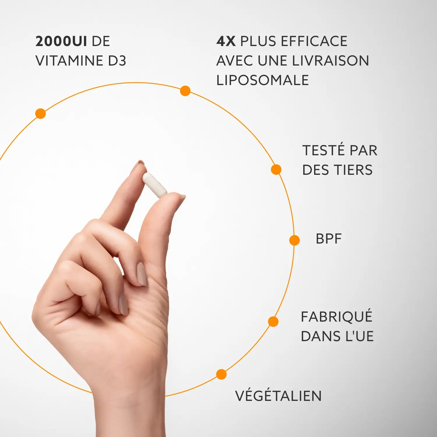 Main tenant une capsule. Texte: 2000UI Vitamine D3, 4x plus efficace avec livraison liposomale, testé, BPF, fabriqué UE, végétalien.