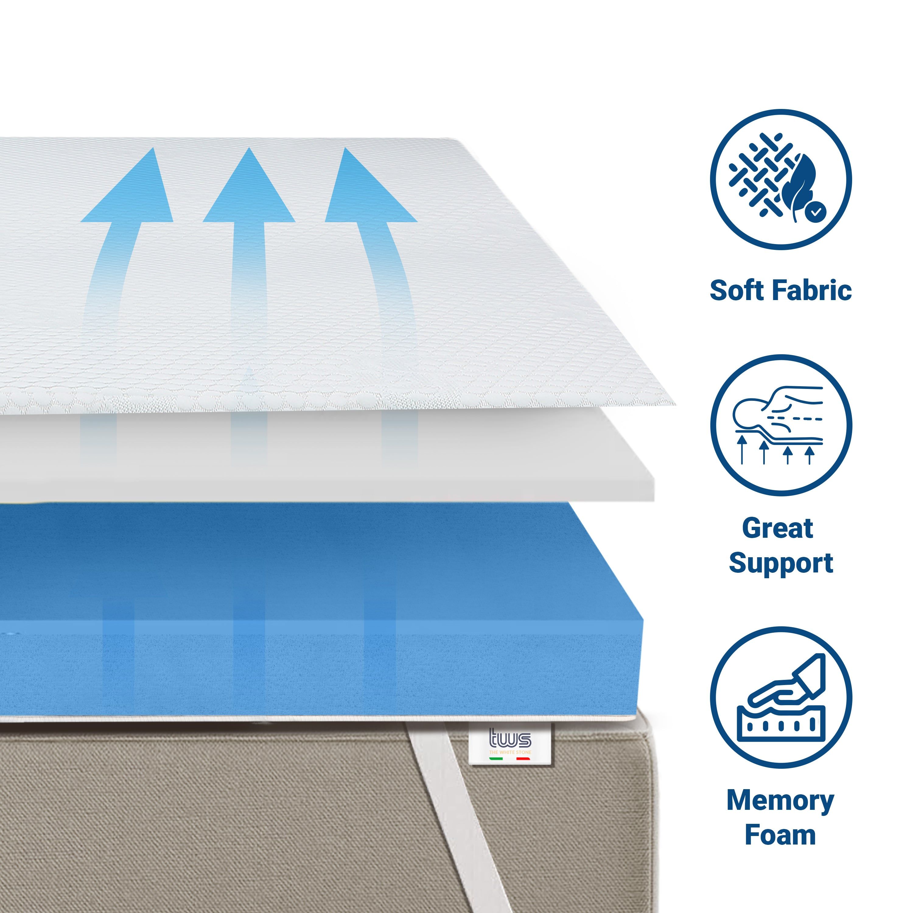 The White Stone Traagschuim topmatras 135 x 190 cm | Matras topmatras 6 cm