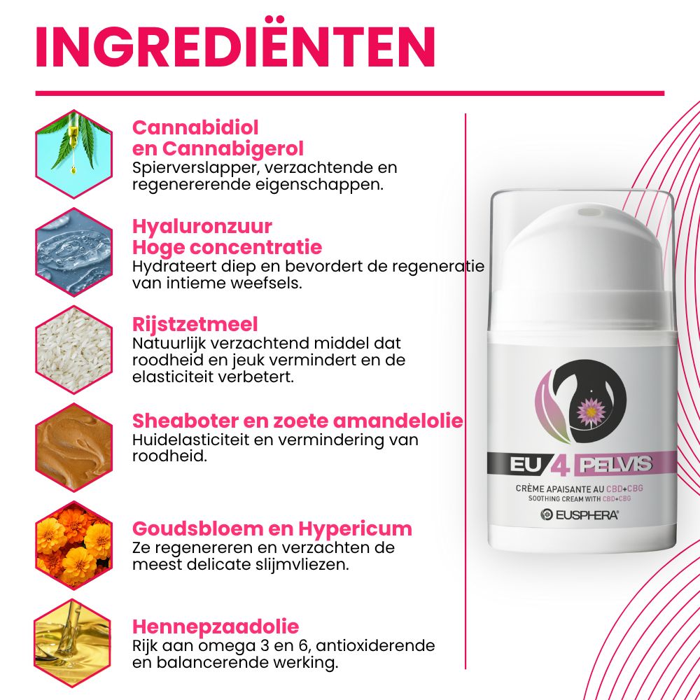 Intieme CBD crème - Vaginale crème tegen droogheid, vulvodynie en jeuk | EU4PELVIS - Eusphera