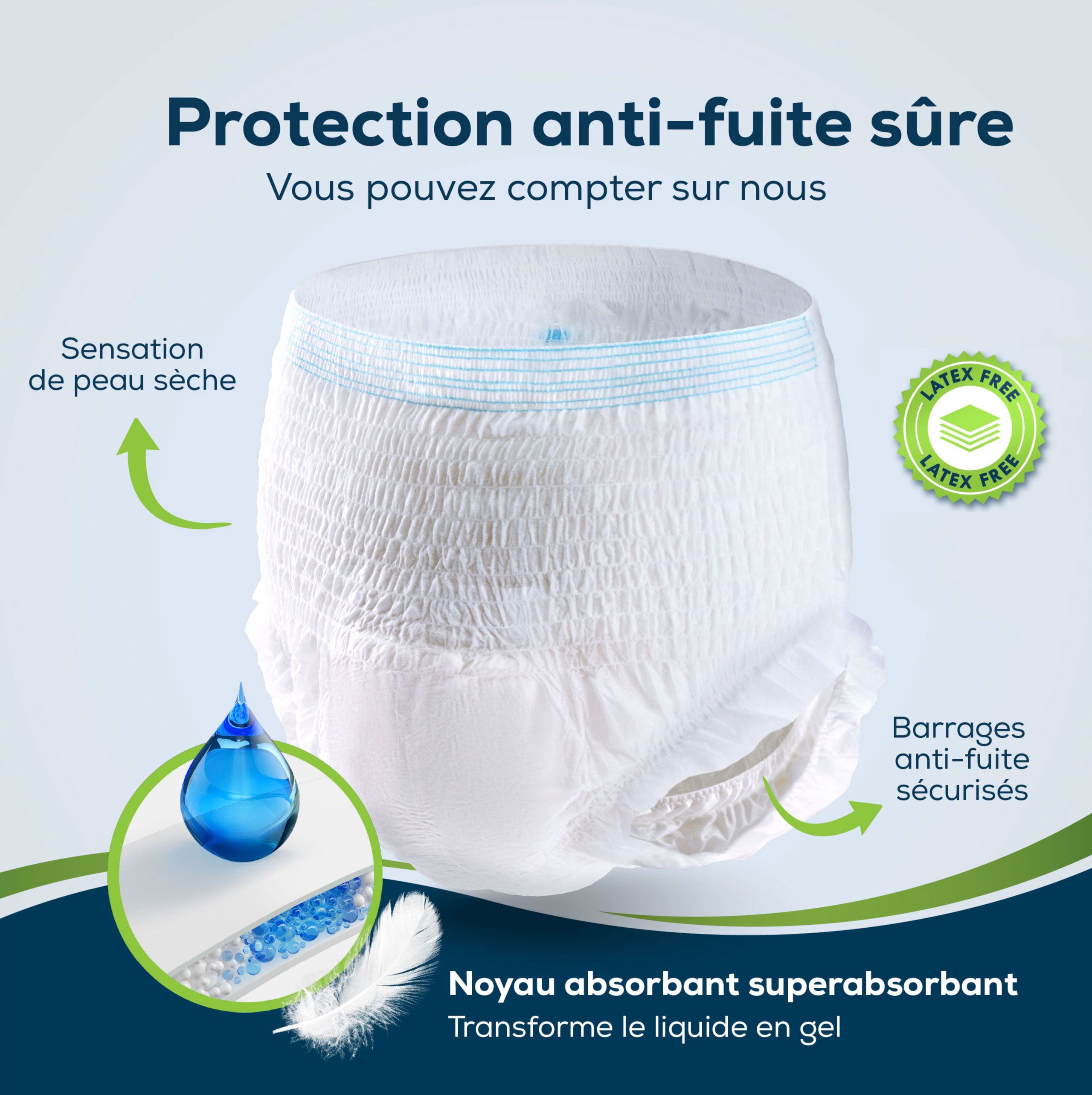 Sensalou Pants Super. Sans latex. Double superabsorbant. Sensation de peau sèche. Barrières anti-fuites sûres.