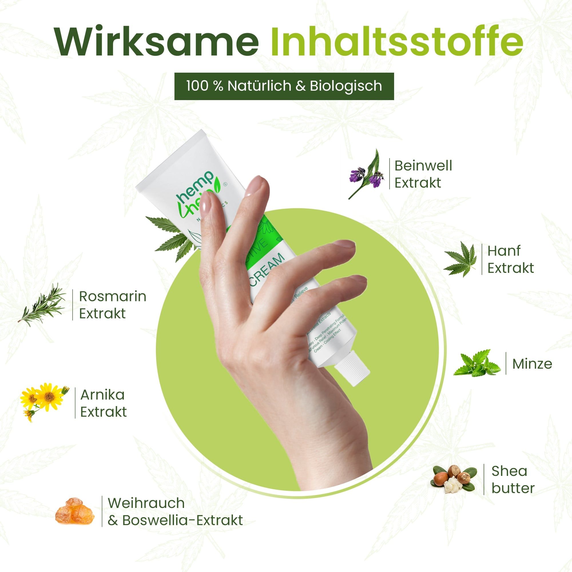 Hand houdt tube vast. Ingrediënten: Smeerwortel, hennep, rozemarijn, arnica, wierook, munt, sheaboter.