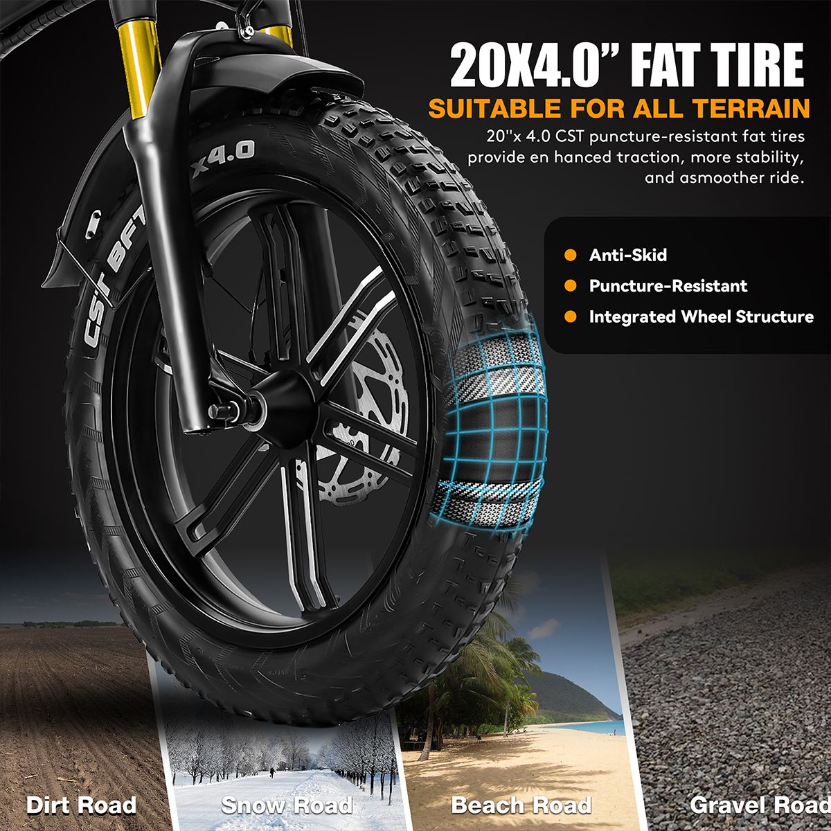 Gros plan sur le pneu du vélo électrique VITILAN i7. Pneu 20x4.0, adapté à tous les terrains.