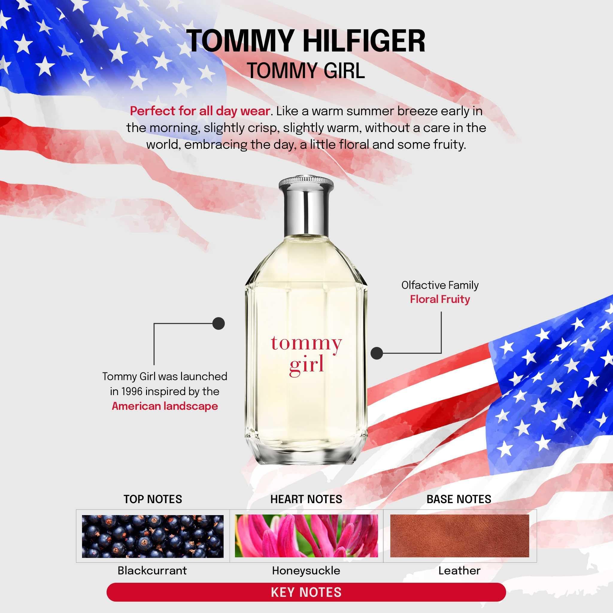 Fles met zilveren dop, opschrift "tommy girl". Achtergrond met Amerikaanse vlag en tekst. Noten: Zwarte bes, Kamperfoelie, Leer.