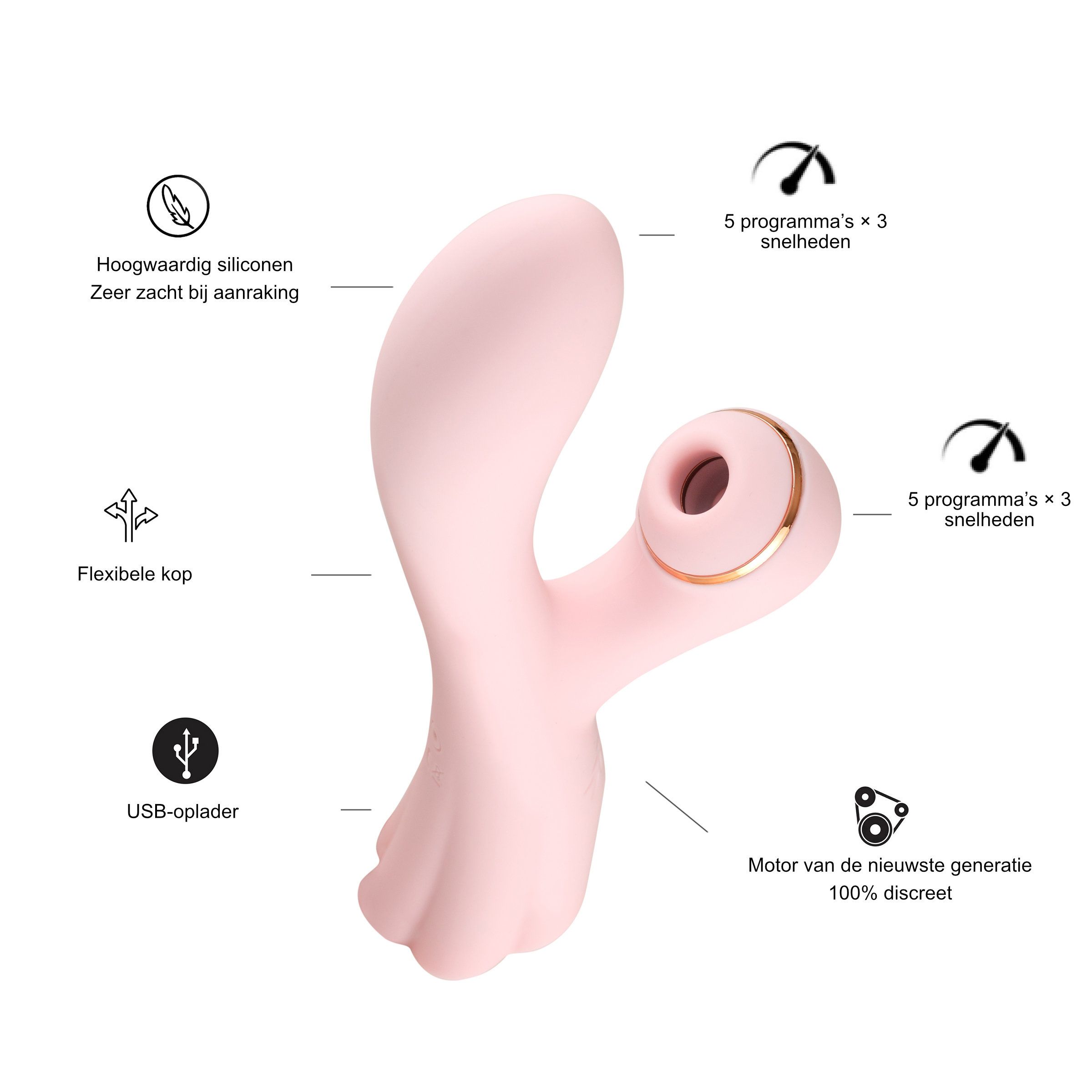 Roze clitorisstimulator: siliconen, flexibele kop, USB-oplader, 5 programma's, 3 snelheden.