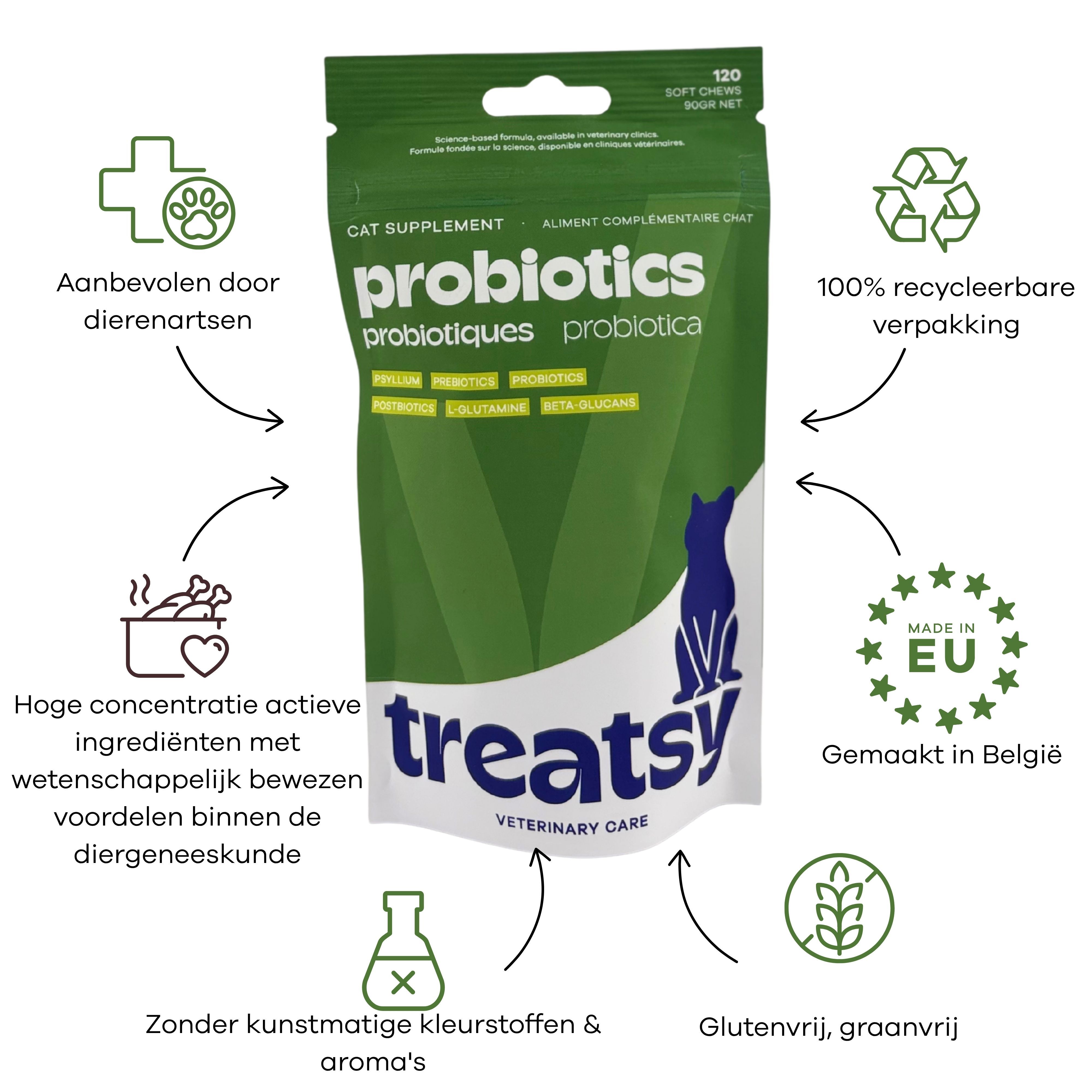 Groene zak met « Probiotics » voor katten. Tekst: Treatsy. Pictogrammen en tekst: Zonder granen, zonder kunstmatige aroma's.