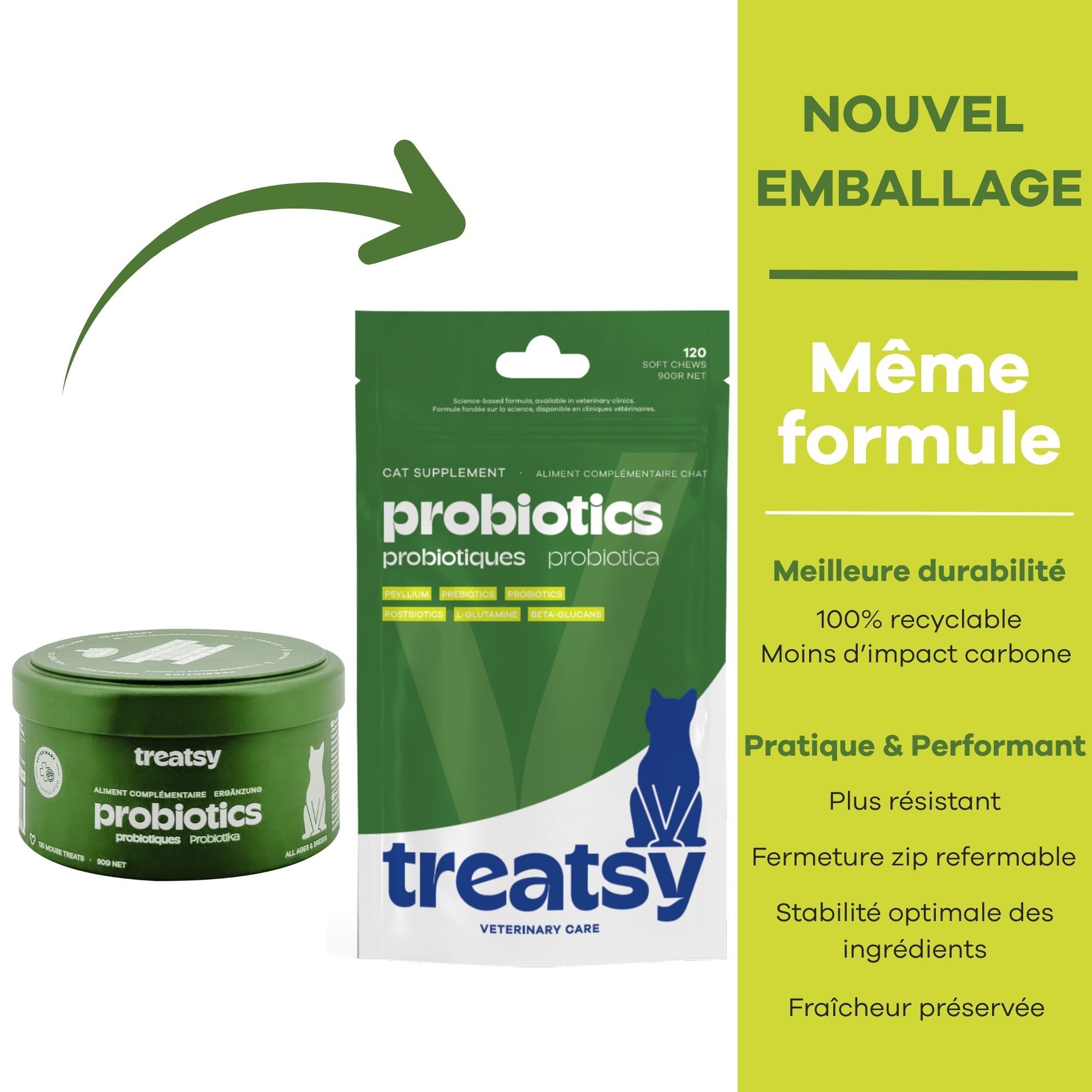 Boîte et sachet verts « Probiotics » pour chats. Texte : Treatsy. Flèche et texte : Nouvel emballage, même formule.