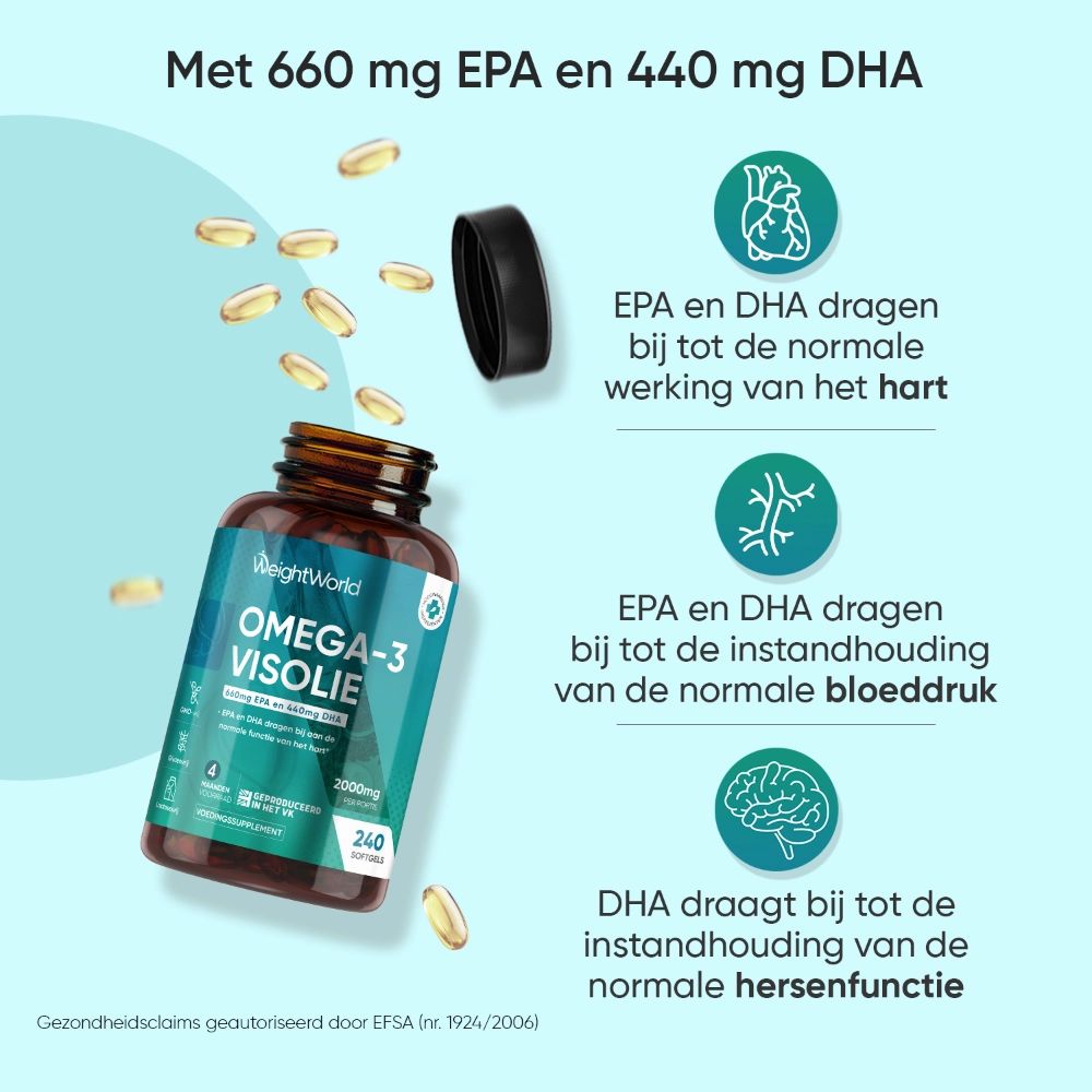 Fles met Omega-3 Visolie. Tekst: 2000mg per portie, 240 capsules. EPA en DHA. WeightWorld.