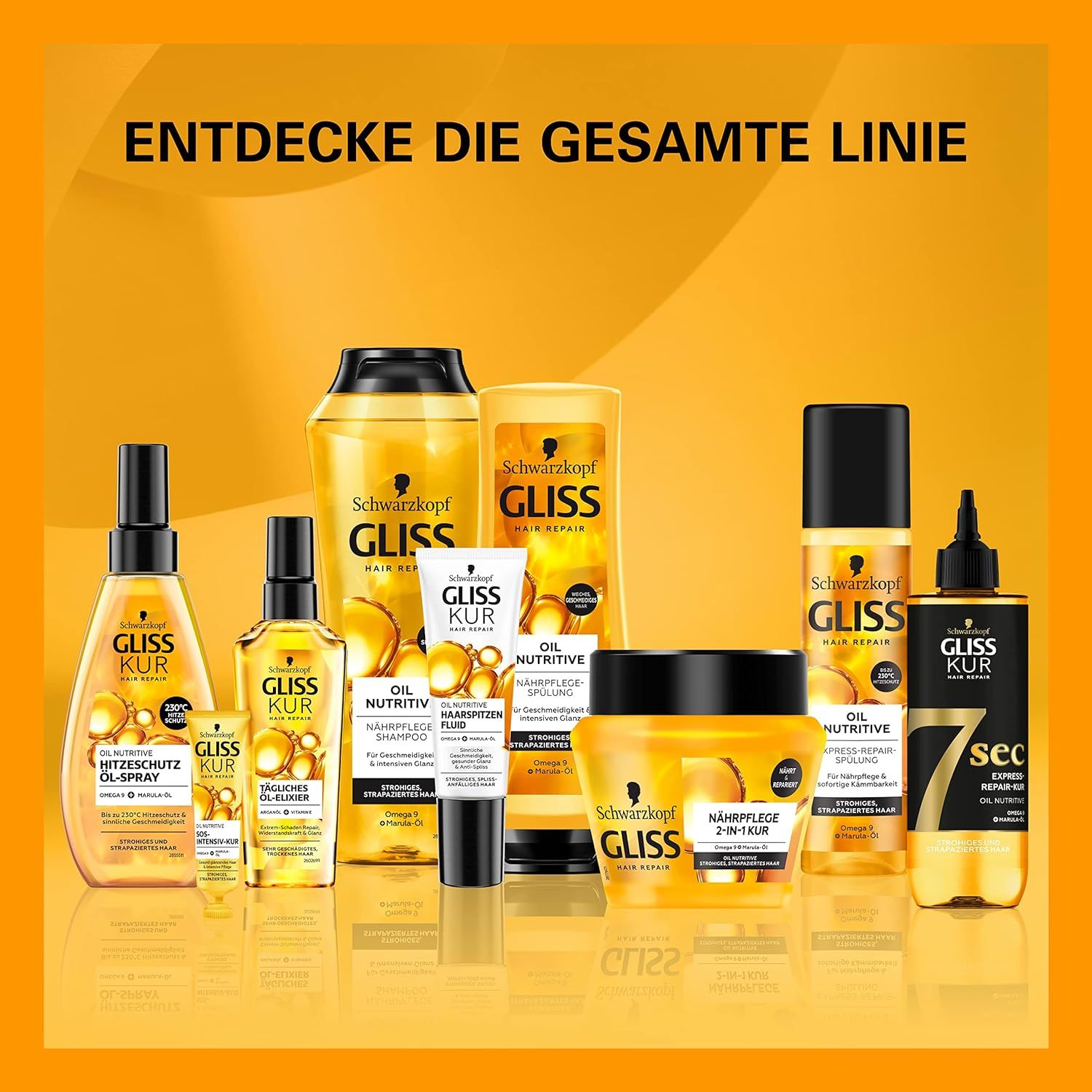 Différents produits Schwarzkopf Gliss Oil Nutritive sur fond jaune. Texte : Découvrez toute la gamme.