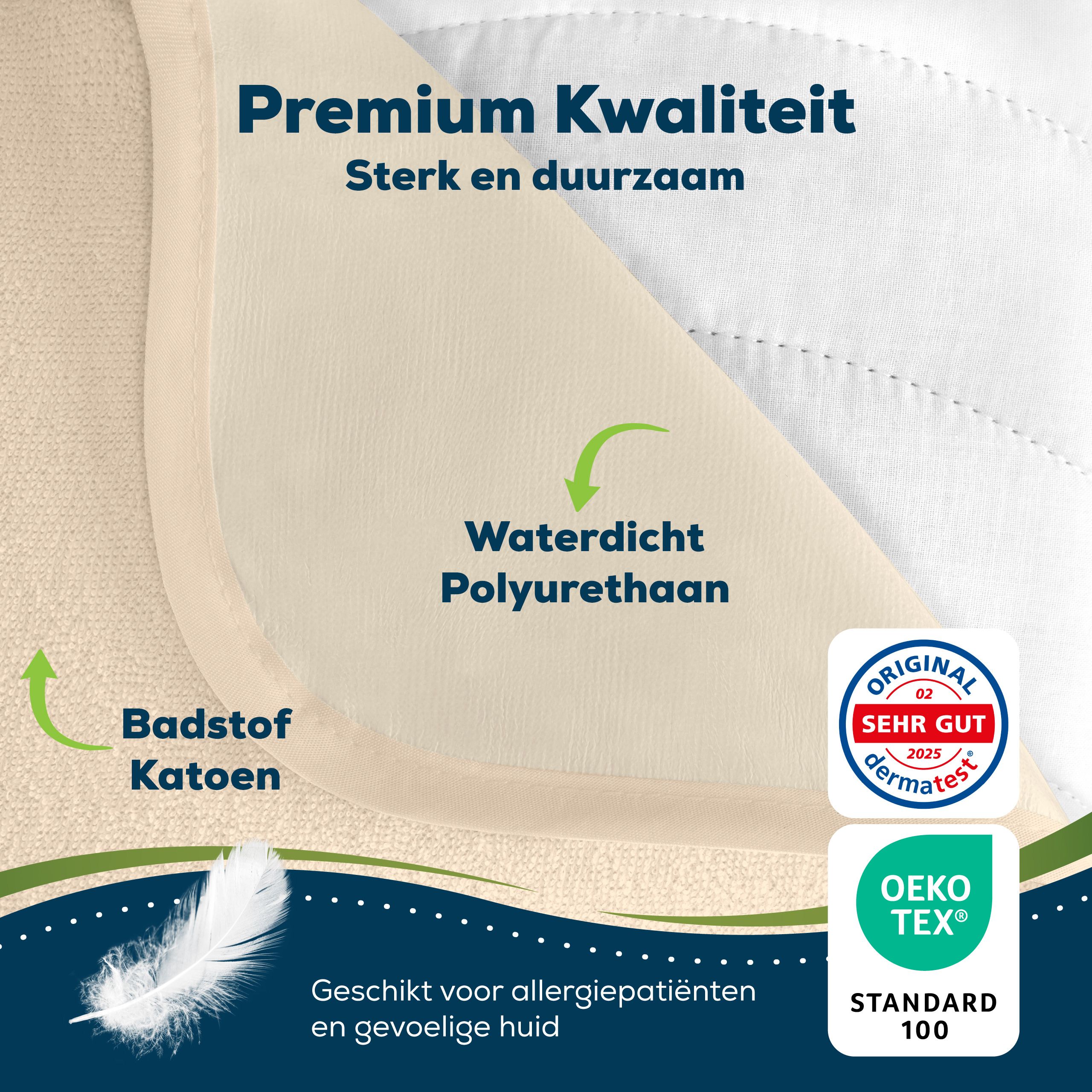 Baby slaapt vredig. Matrasbeschermer biedt ultiem slaapcomfort, is ademend en zacht.