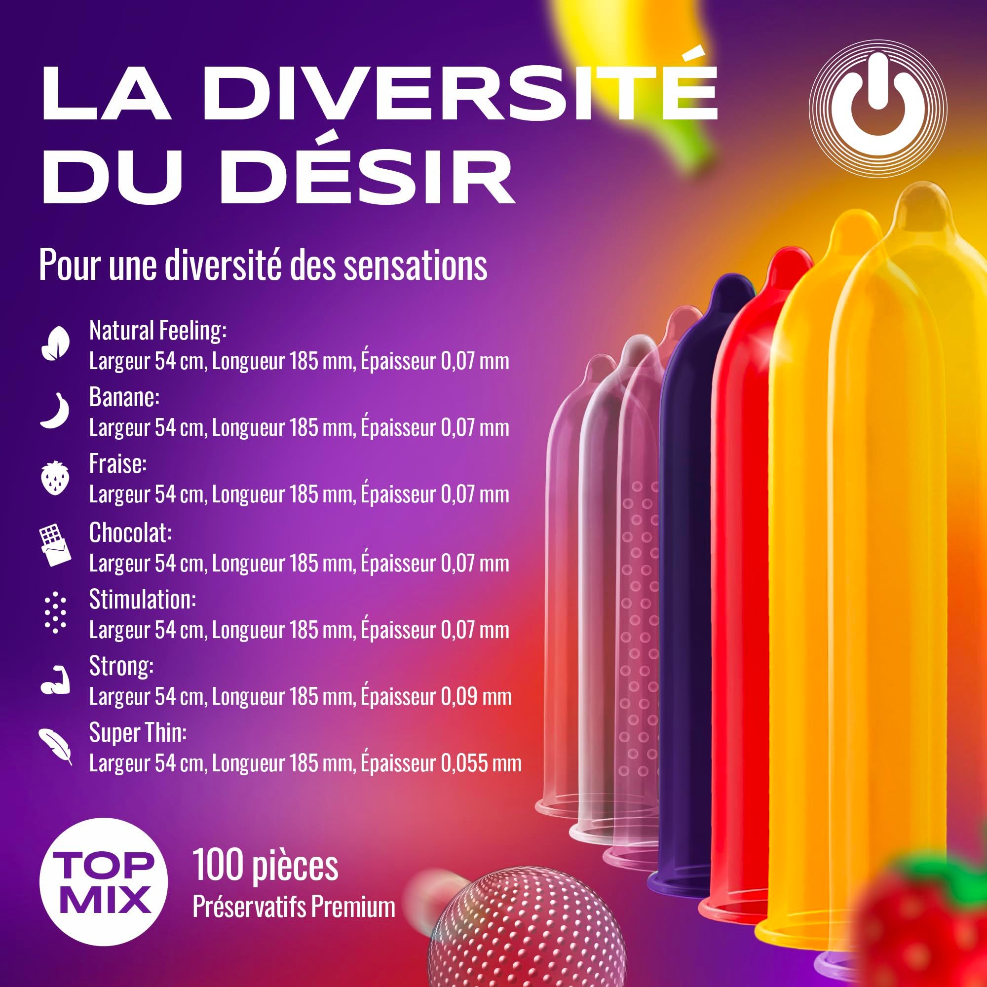 ON) Préservatifs Mix 54mm
